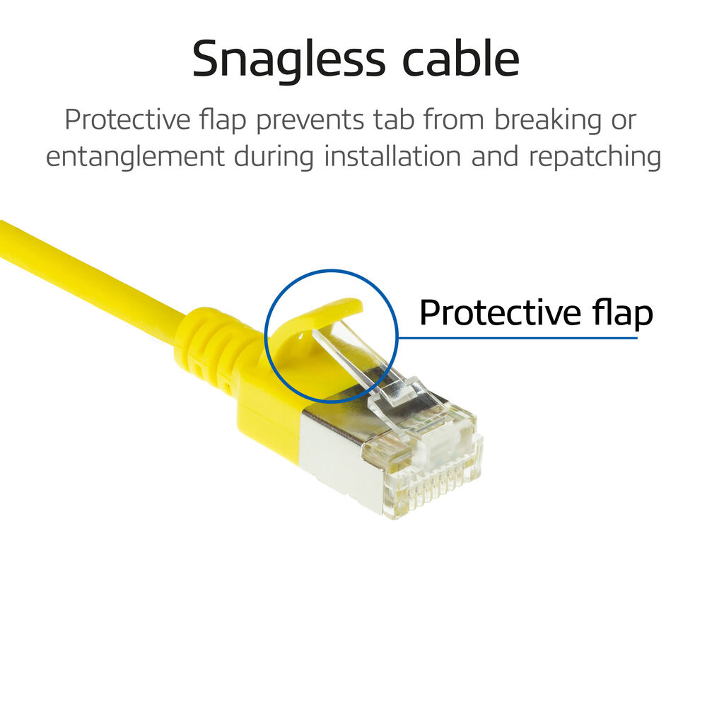 Ein gelbes Ethernet-Kabel mit Schutzkappe über dem Stecker.