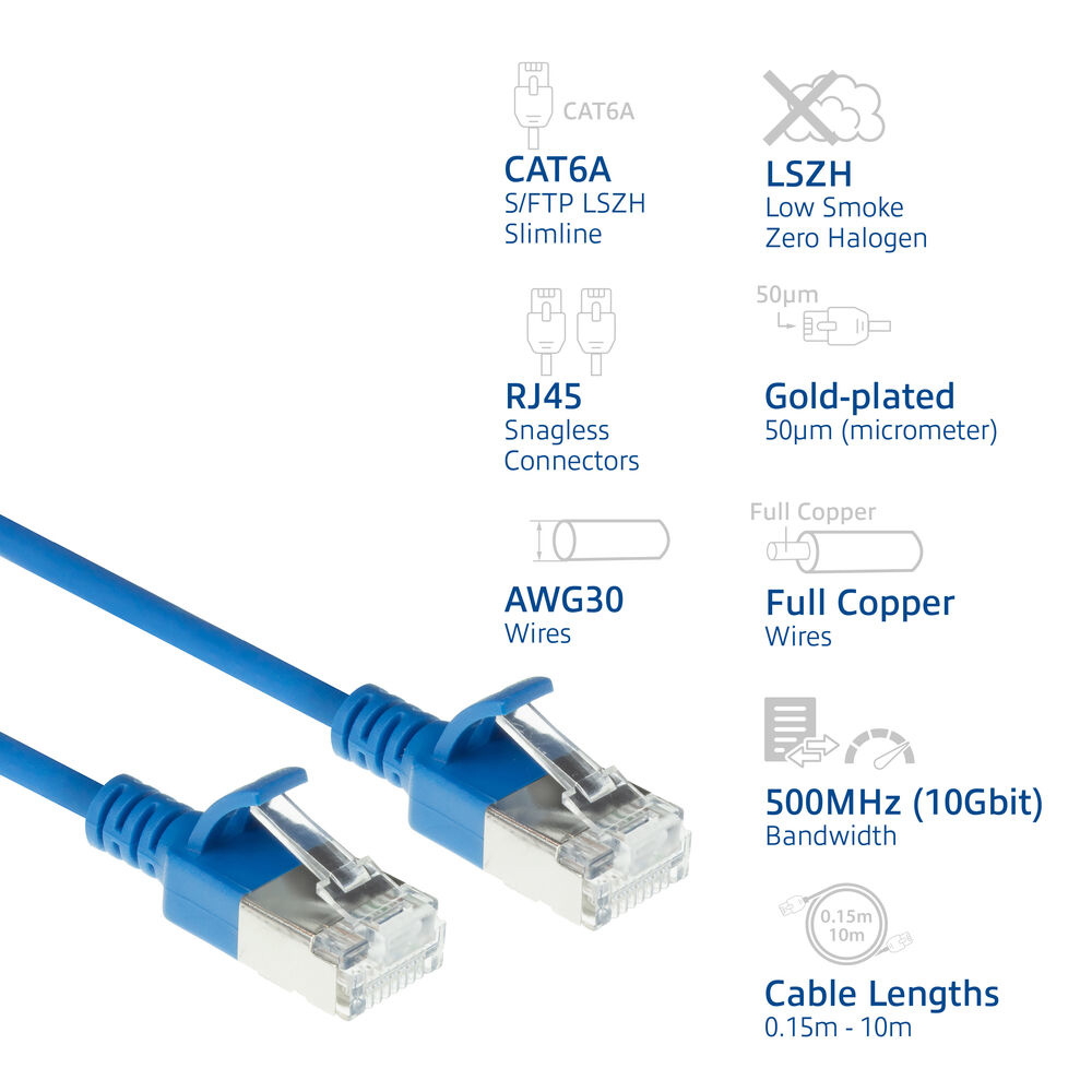 Blaues CAT6A Netzwerkkabel mit RJ45-Steckern und technischen Produktspezifikationen.