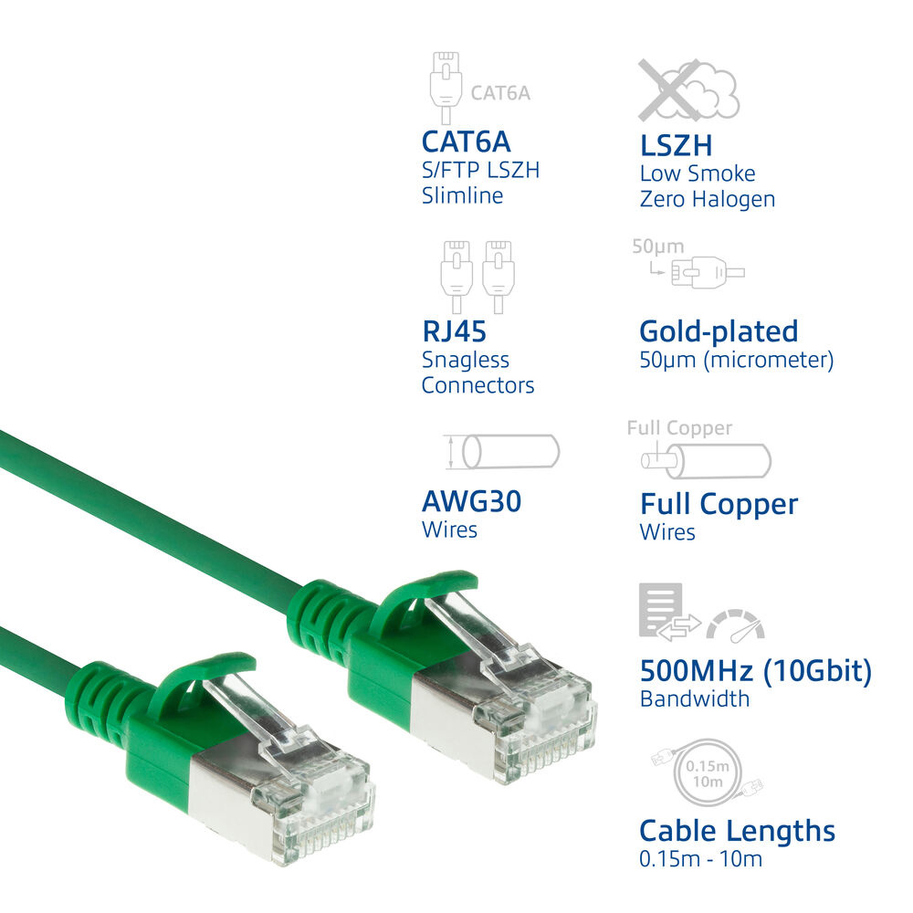 Grünes CAT6A S/FTP Netzwerkkabel mit RJ45-Steckern und technischen Symbolen auf weißem Hintergrund.