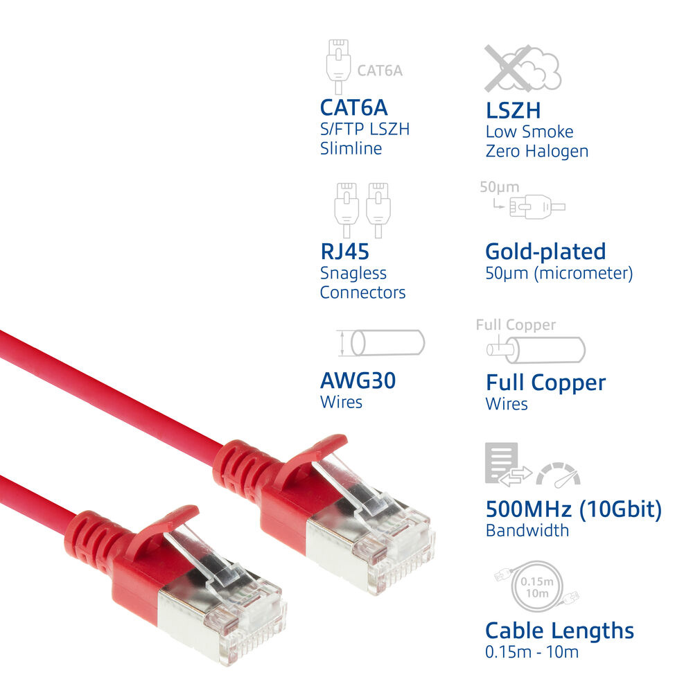 Rotes CAT6A S/FTP Netzwerkkabel mit RJ45-Steckern und technischen Symbolen.
