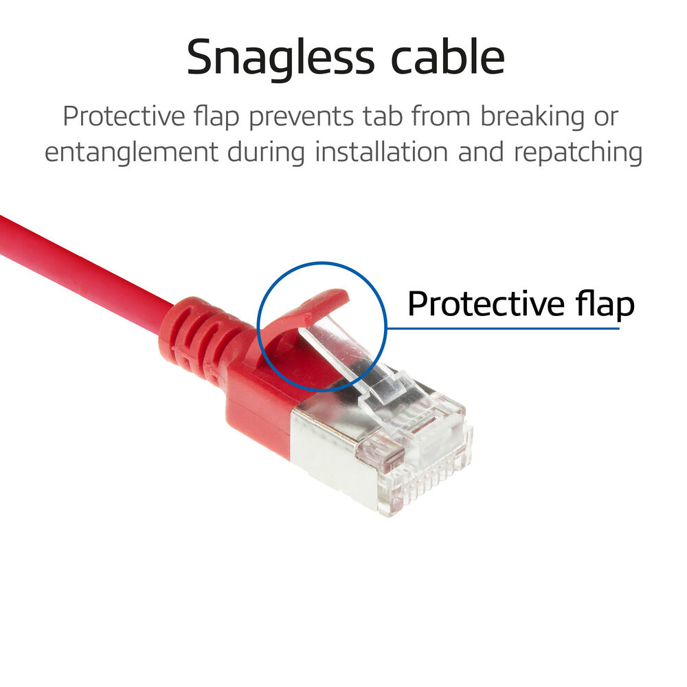 Diagramm zeigt eine rote Ethernet-Kabel-Schutzlasche zur Vermeidung von Schäden.