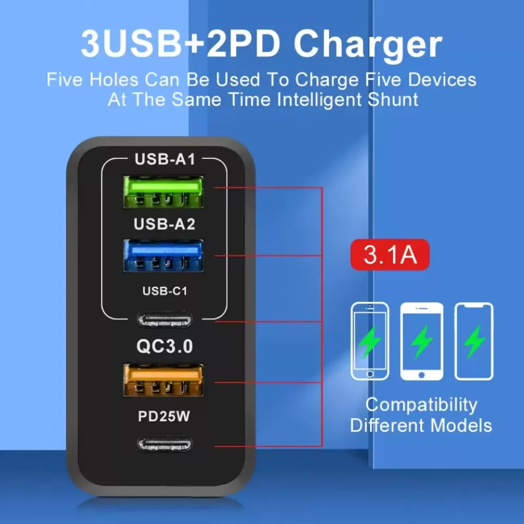Ein 3USB+2PD Mehrfach-Ladegerät zeigt verschiedene USB-Anschlüsse und Smartphone-Kompatibilitätssymbole.