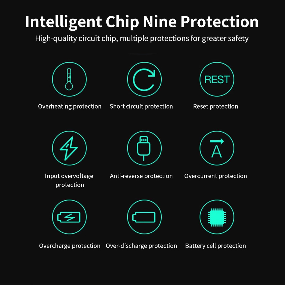 Infografik mit neun türkisfarbenen Sicherheitssymbolen für Elektronikchips vor schwarzem Hintergrund.