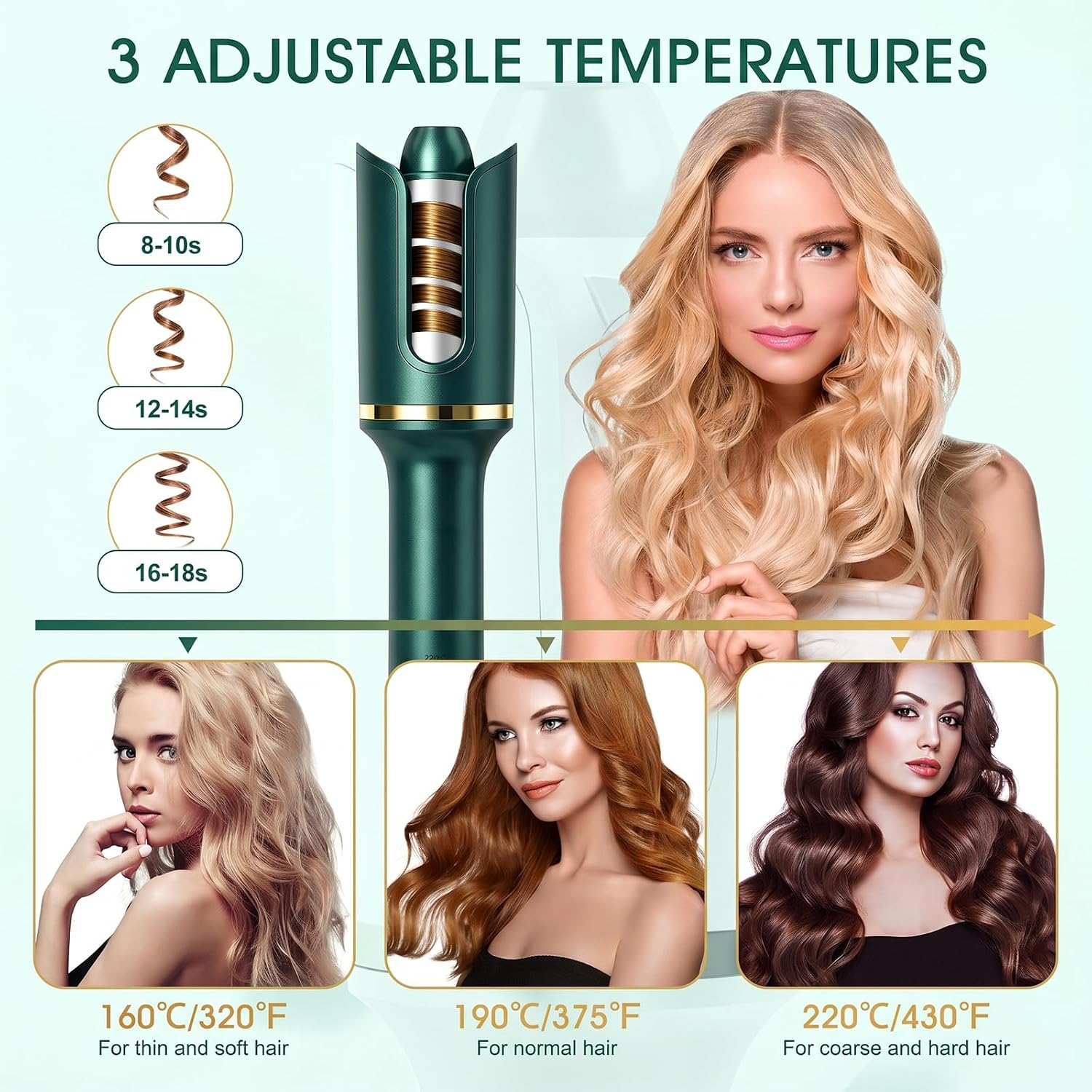 Ein grüner Lockenstab mit drei Temperatureinstellungen und Modellen mit unterschiedlichen Haartypen.