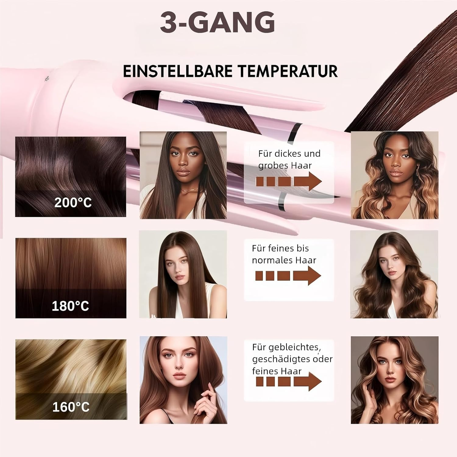 Ein Werbebild zeigt einen rosa Lockenstab, Temperaturstufen und Frauen mit gestylten Haaren.
