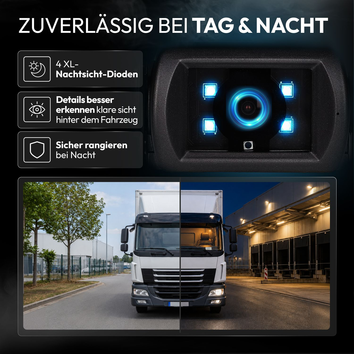 Rückfahrkamera mit Nachtsicht, zeigt ein weißes Nutzfahrzeug im Vergleich bei Tag und Nacht.
