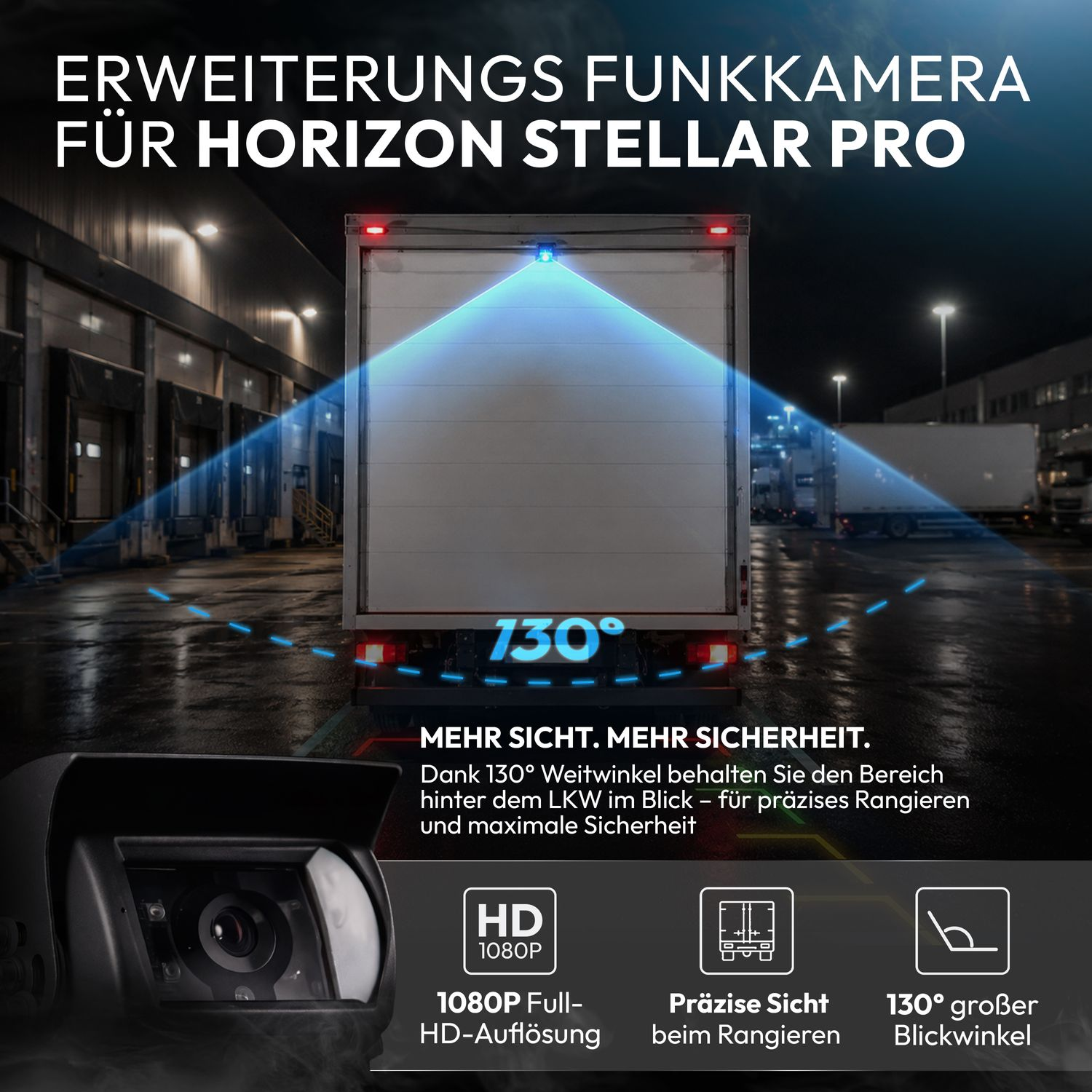 Rückfahrkamera für Lkw mit 130°-Weitwinkel, HD-Auflösung und Beleuchtung auf dem Parkplatz.