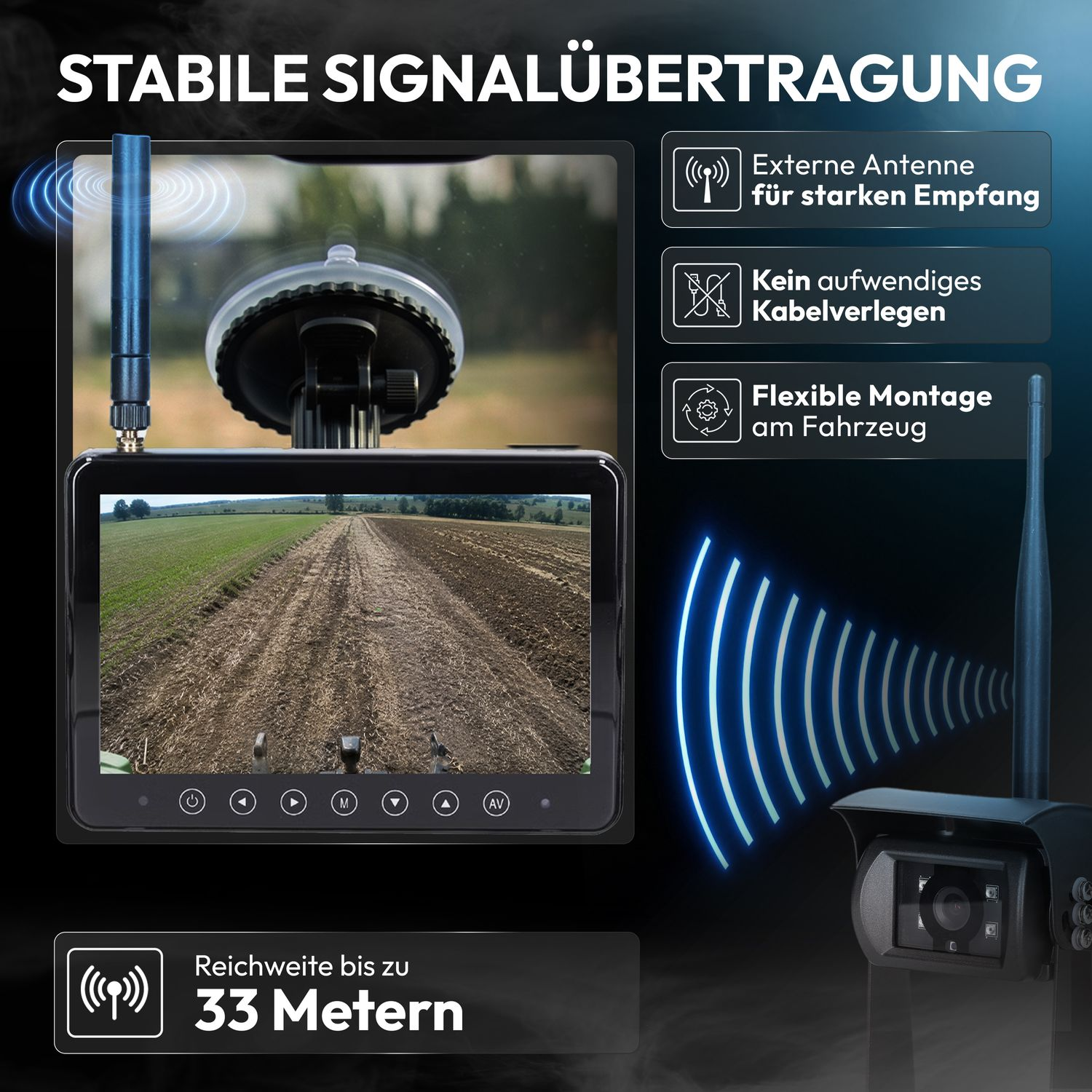 Wجية Überwachungskamera mit Monitor, externer Antenne und Feldbild.