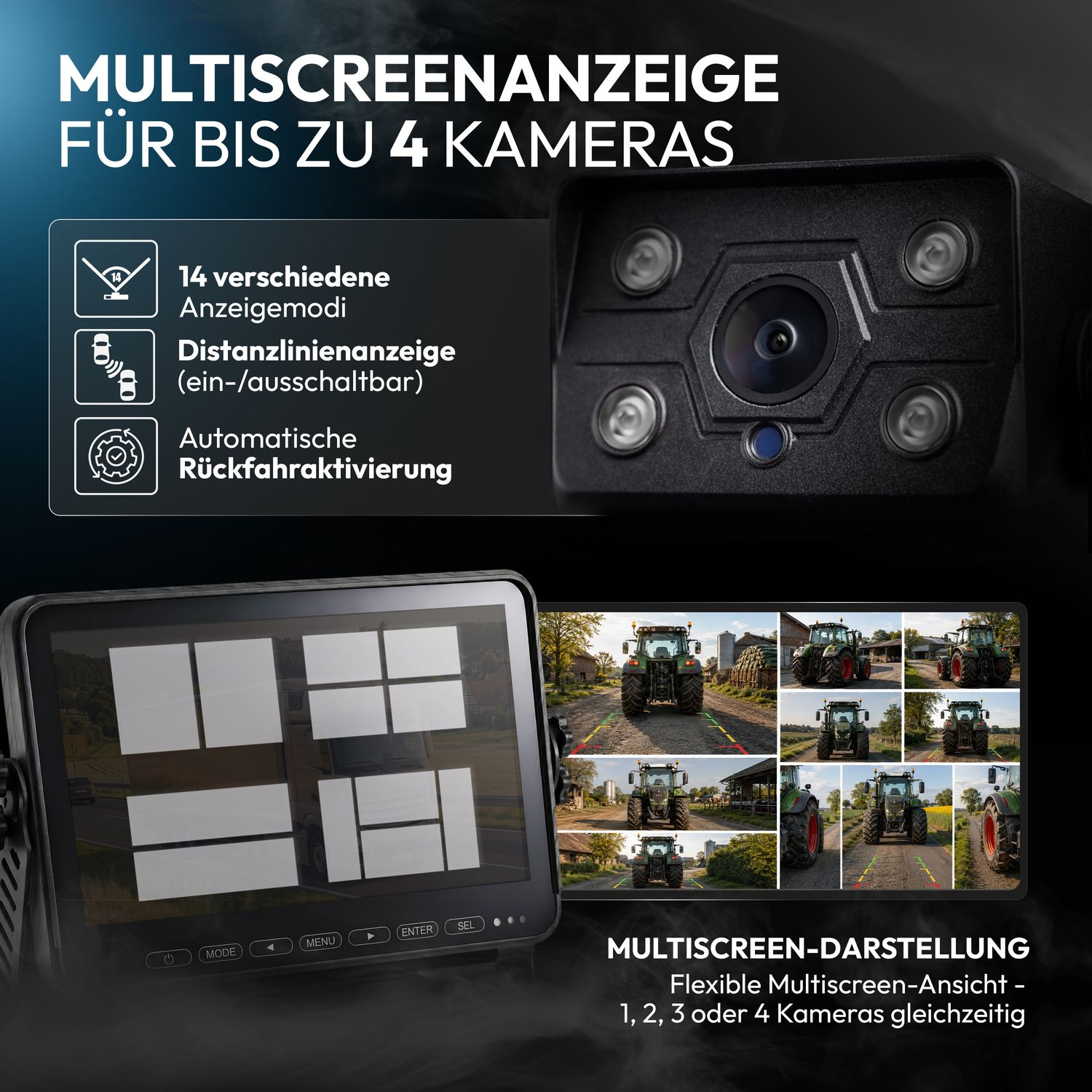 Rückfahrkamera mit Monitor und Multiscreen-Darstellung für bis zu vier Kameras.