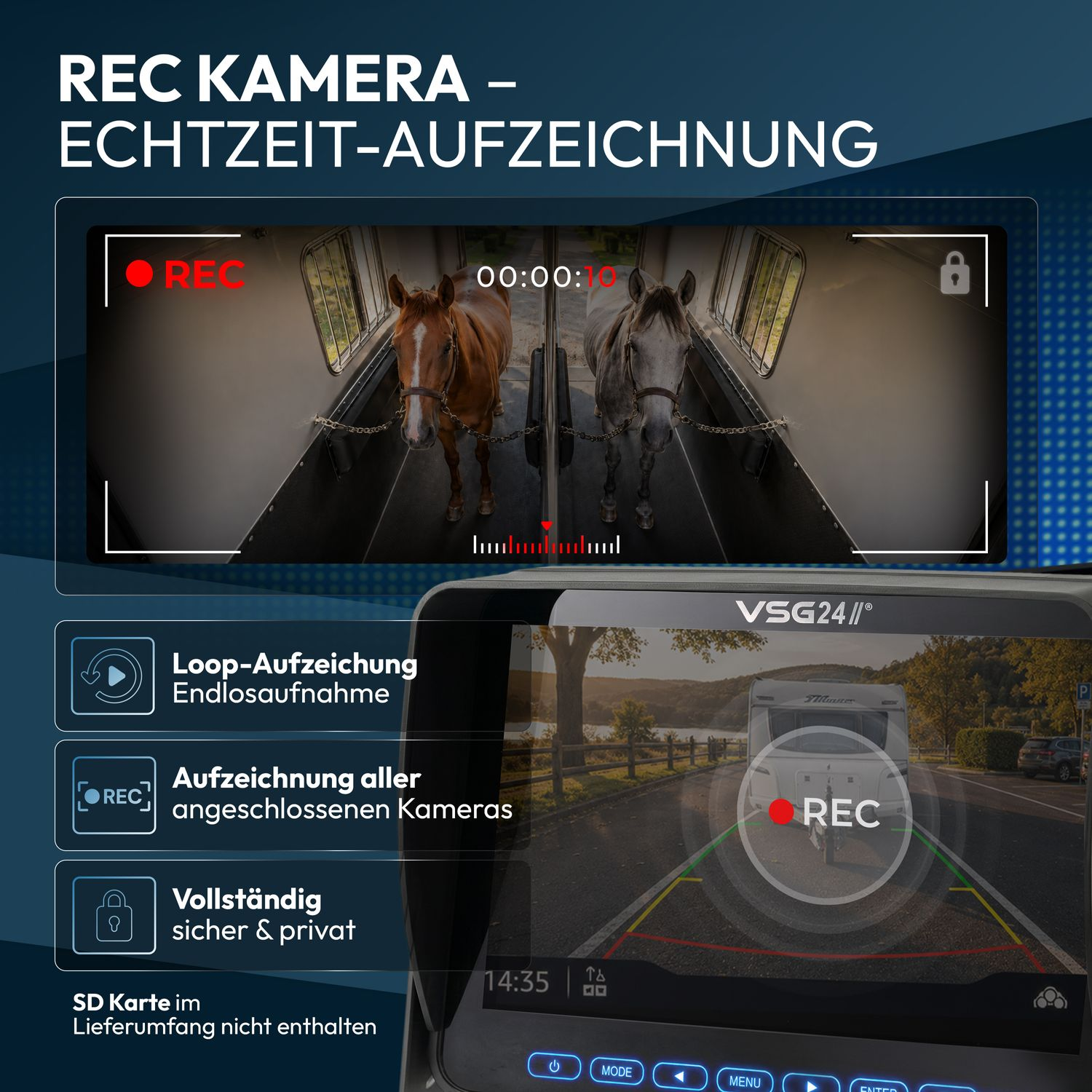 Werbebild für Überwachungskameras mit Live-Aufnahmen von Pferden in einem Hänger und einer Wohnmobil-Rückfahrkamera.