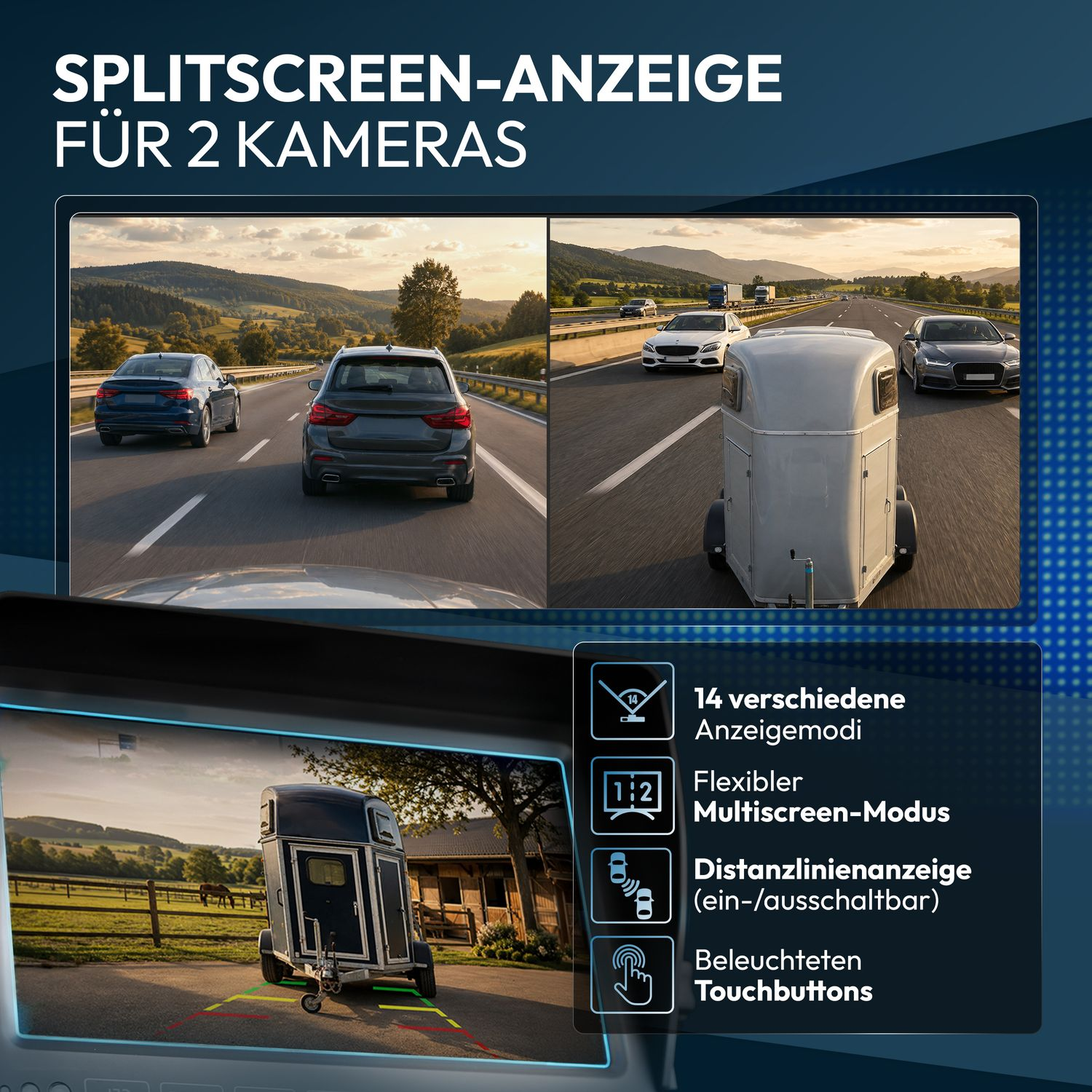 Geteilter Bildschirm für zwei Kameras mit verschiedenen Anzeigemodi und Touchbuttons.