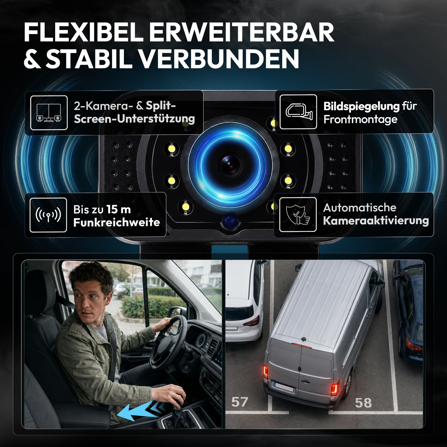 Kfz-Rückfahrkamera mit LED-Ländern, Split-Screen-Unterstützung und Funkreichweite, gezeigt mit Transporter und Fahrer.