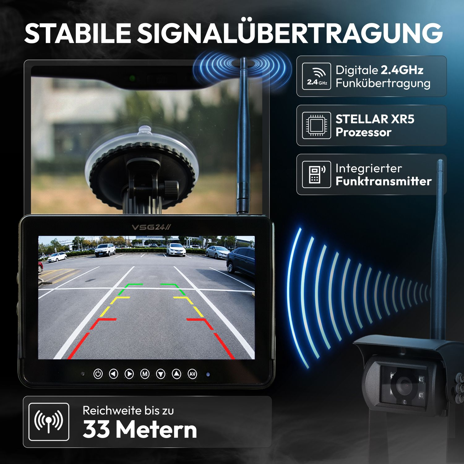 Monitor und Kamera zeigen stabile 2,4-GHz-Funkübertragung mit 33 Metern Reichweite.