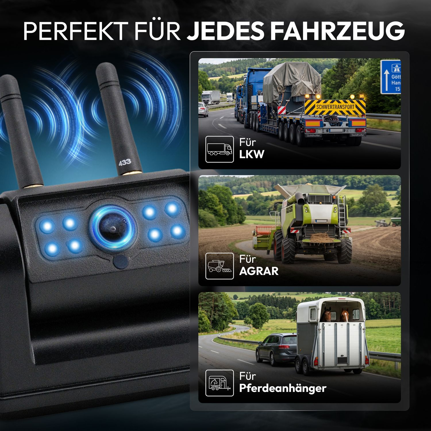 Wasserdichte Funkkamera mit zwei Antennen und blauen LEDs, geeignet für LKWs, Traktoren und Pferdeanhänger.