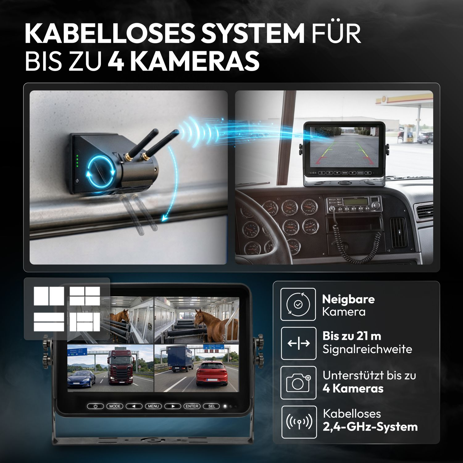 Kabelloses 4-Kamera-System für LKWs mit Monitor, neigbarer Kamera und 21m Reichweite.