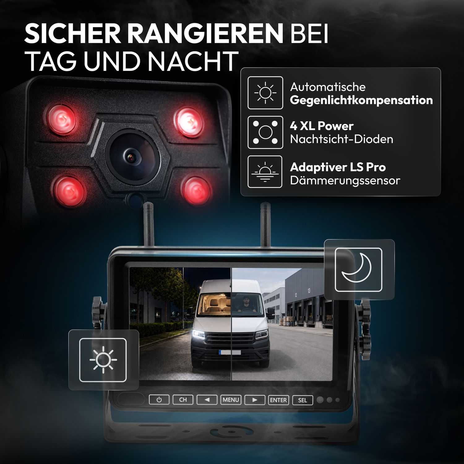 Rückfahrkamera und Monitor zeigen sichere Tag- und Nachtsicht mit Nachtsicht-Dioden und Dämmerungssensor.