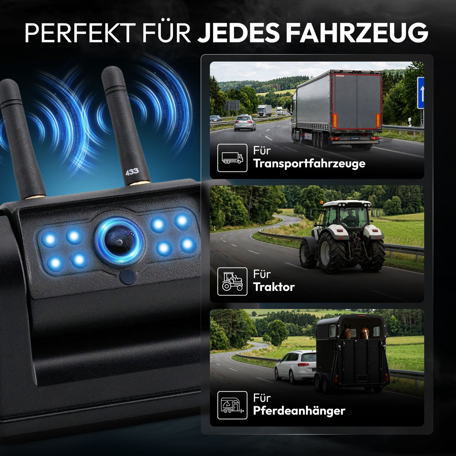 WLAN-Kamera mit Antennen und blauen LEDs, gezeigt für Lkw, Traktoren und Pferdeanhänger.