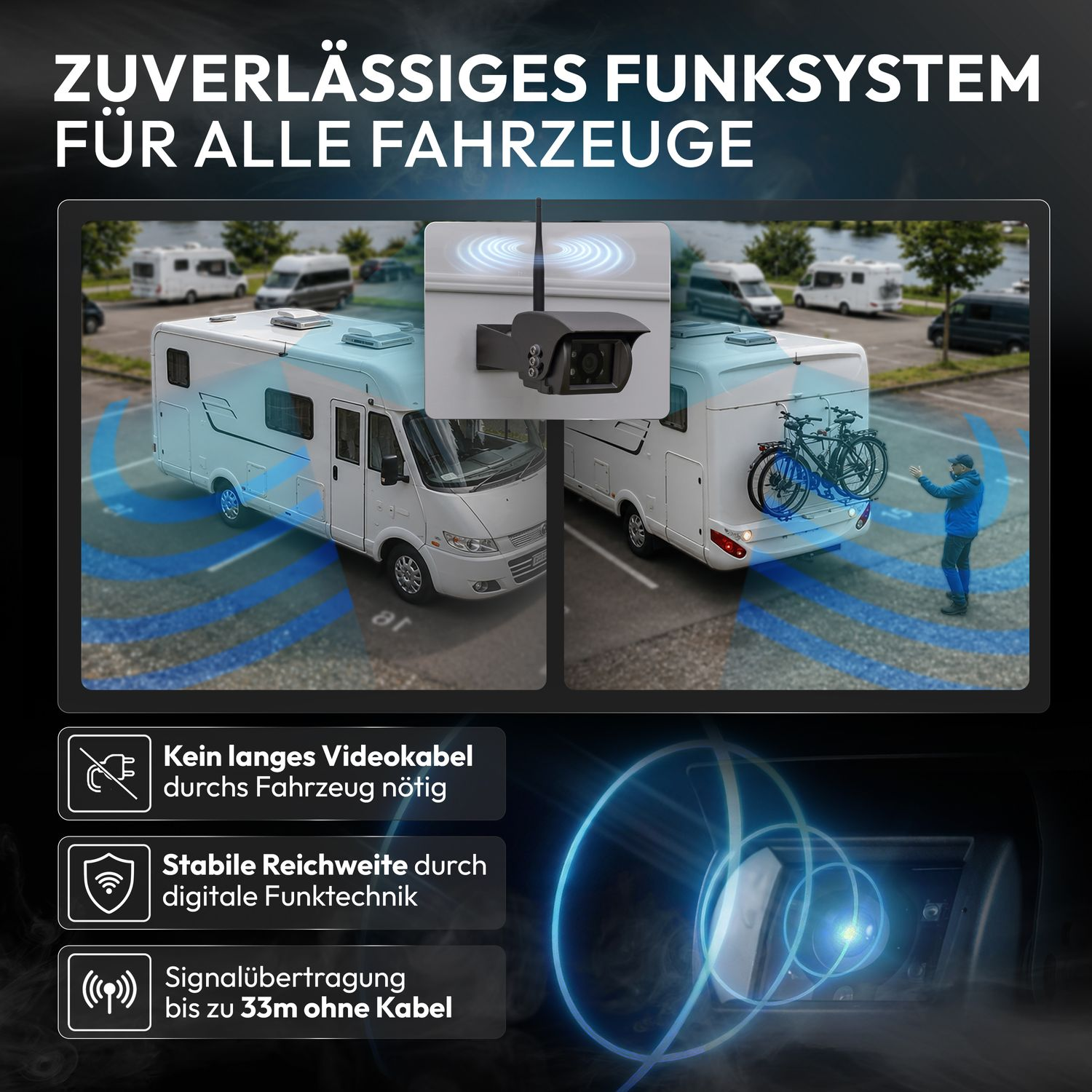 Funk-Rückfahrkamera für Wohnmobile mit kabelloser Signalübertragung und hoher Reichweite.
