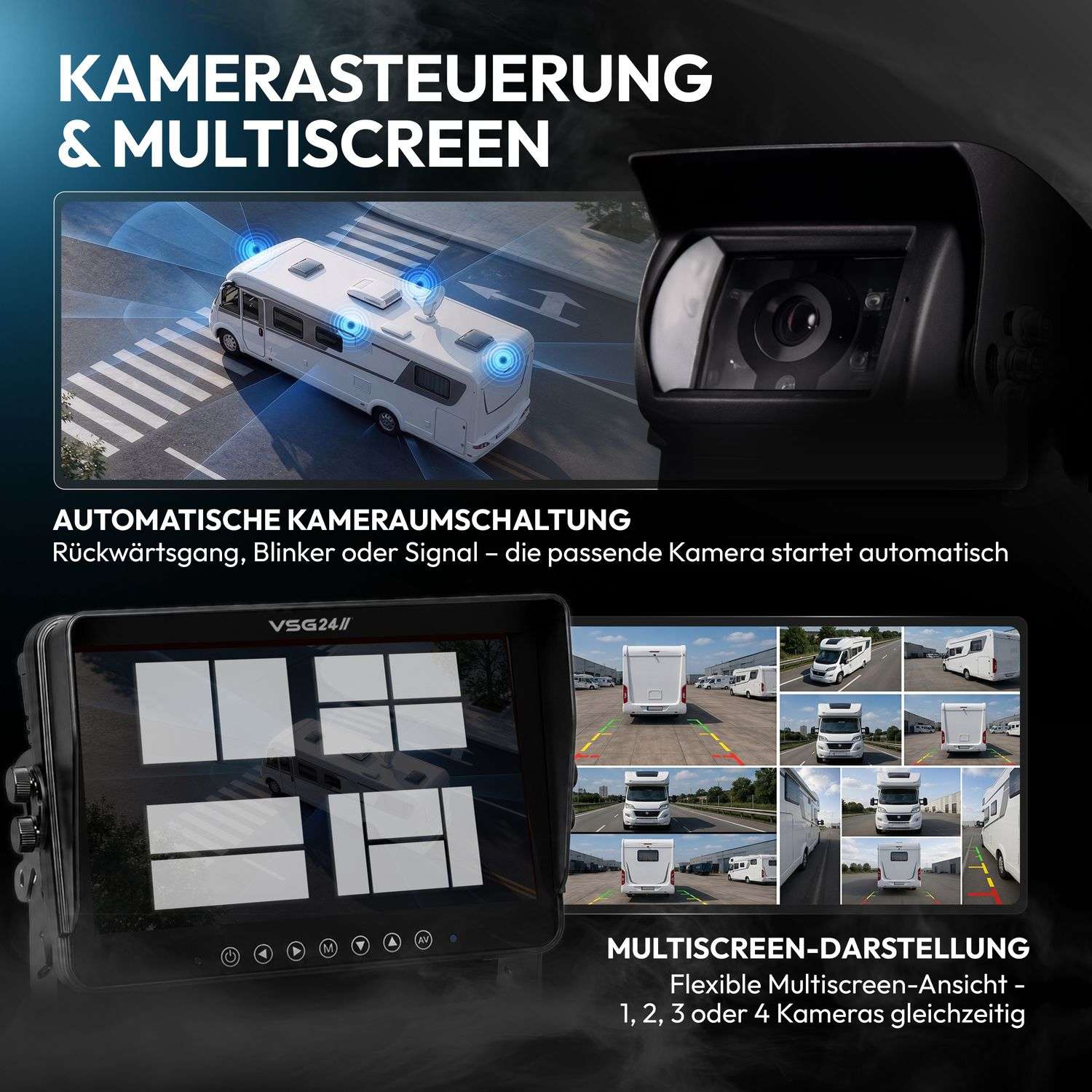 Wohnmobil-Kamerasystem mit automatischer Umschaltung und Multiscreen-Ansicht.