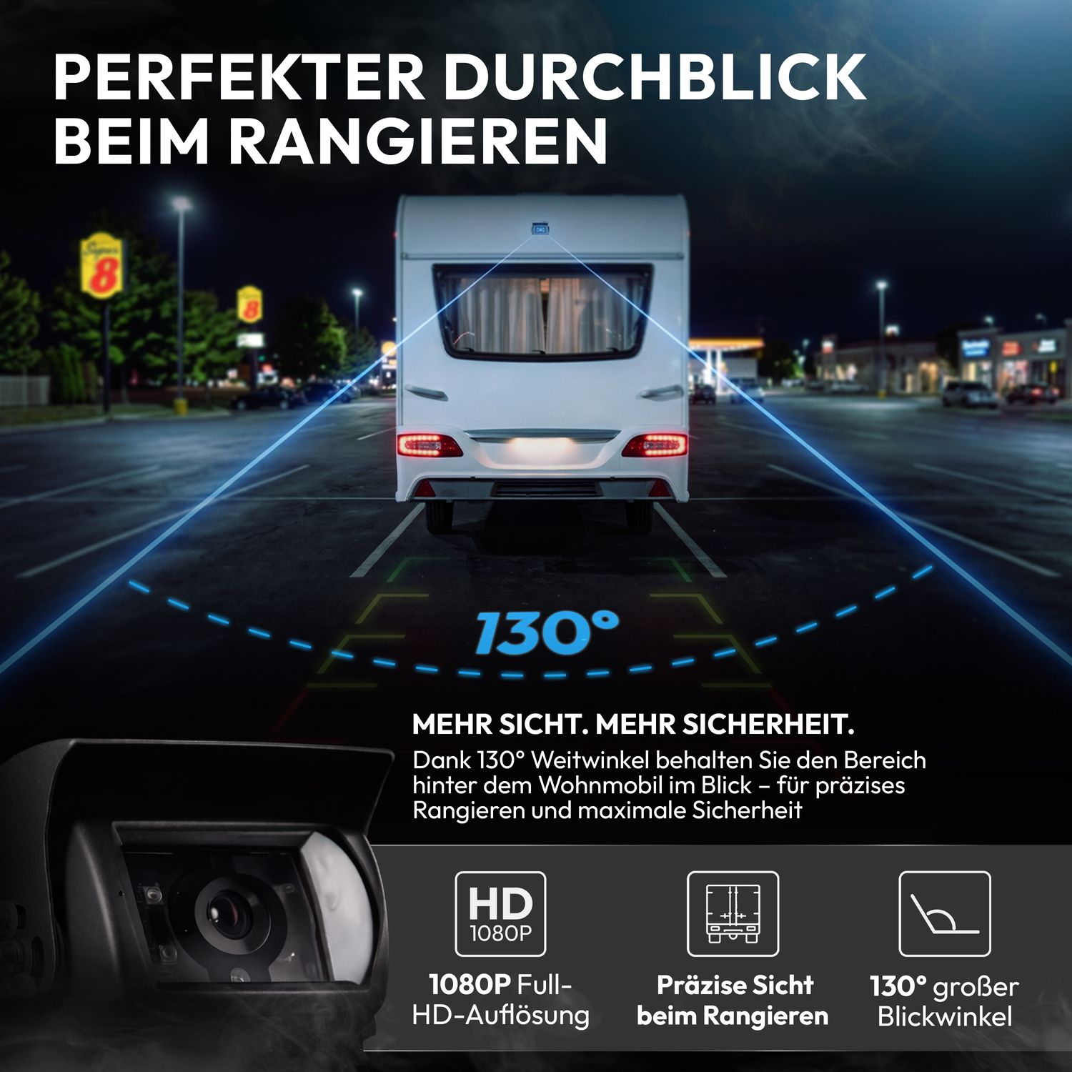 Rückfahrkamera an einem Wohnmobil zeigt einen 130-Grad-Weitwinkelbereich in der Nacht mit Text.