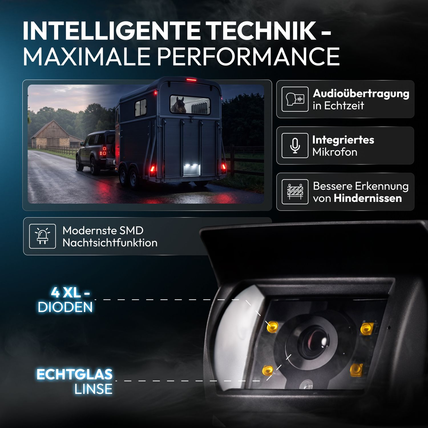 Technische Features einer Rückfahrkamera für Anhänger mit Nachtsicht, Audio und Echtglaslinse.