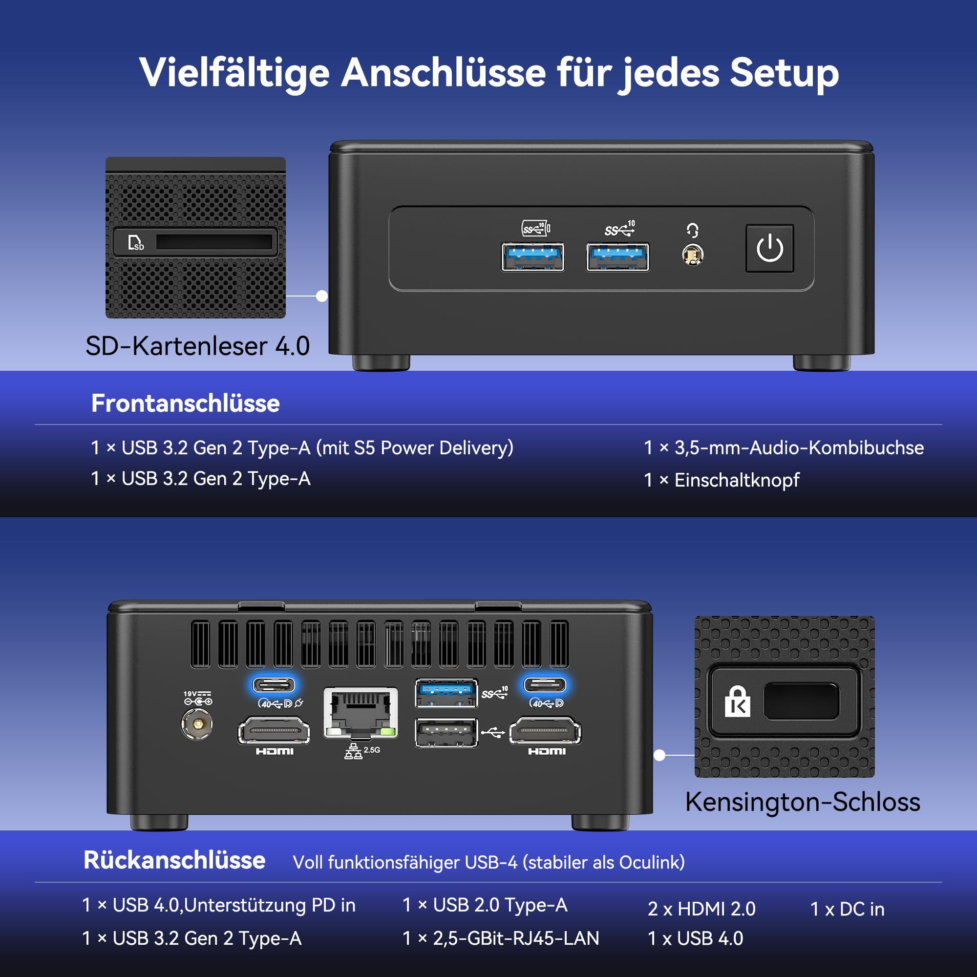 Le diagramme montre l'avant et l'arrière d'un mini PC avec divers ports et étiquettes.