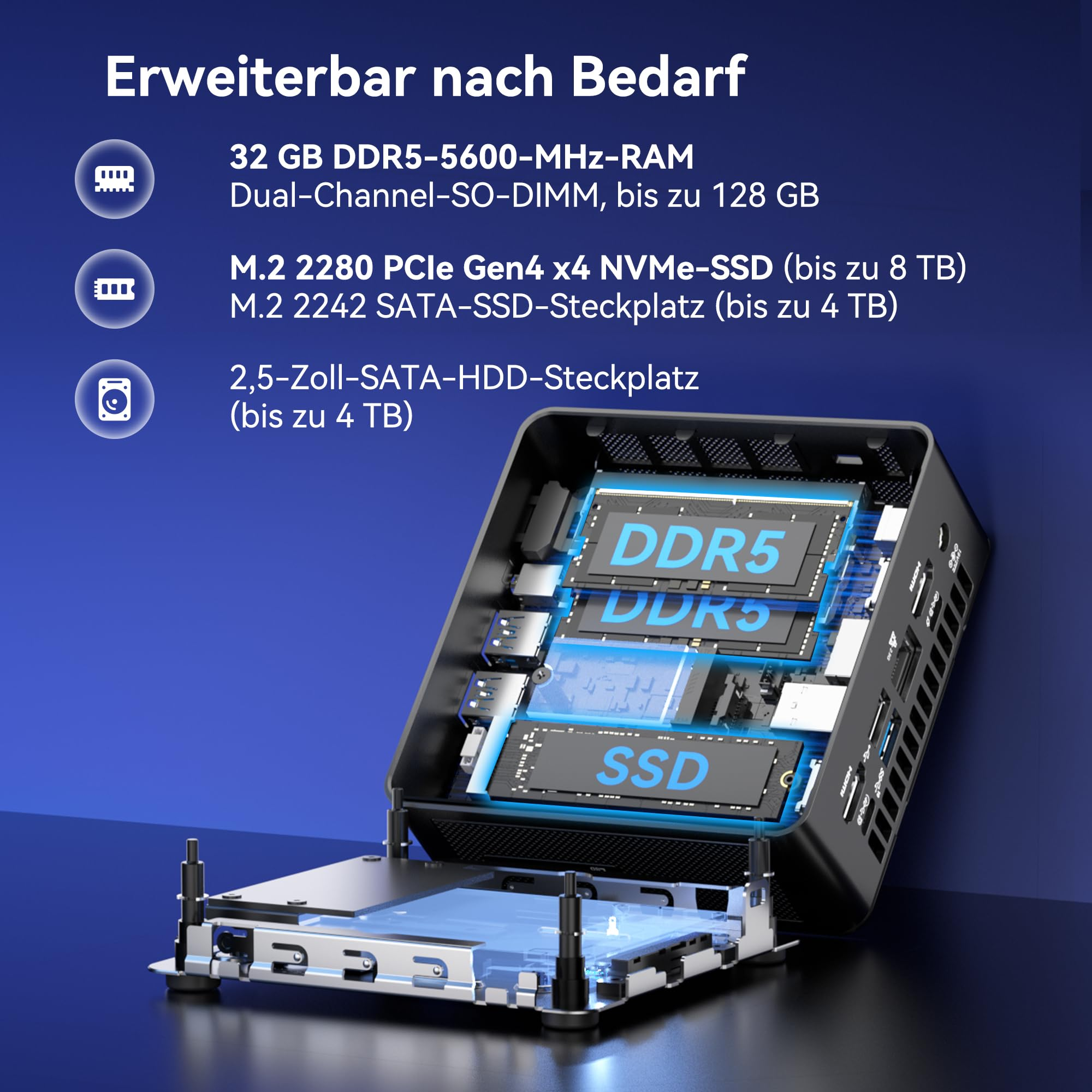 Graphique technique montrant un mini PC avec RAM DDR5 extensible et emplacements SSD sur fond bleu.