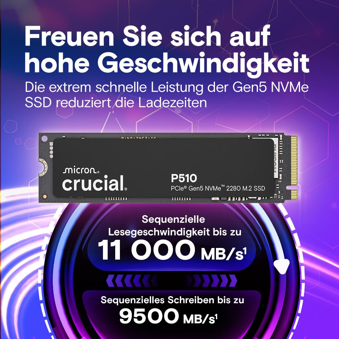 SSD NVMe Crucial P510 Gen5 su sfondo viola, che evidenzia velocità di lettura di 11.000 MB/s e scrittura di 9.500 MB/s.