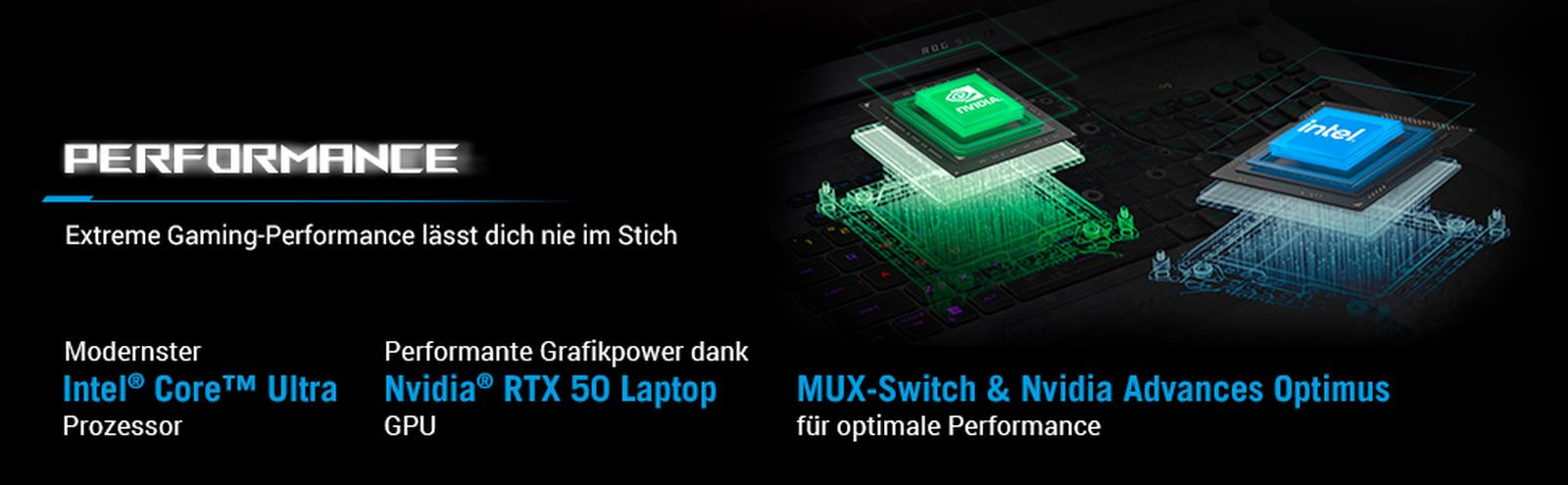 Wydajność w grach z procesorem Intel Core Ultra, GPU Nvidia RTX 50 laptop i MUX-Switch.