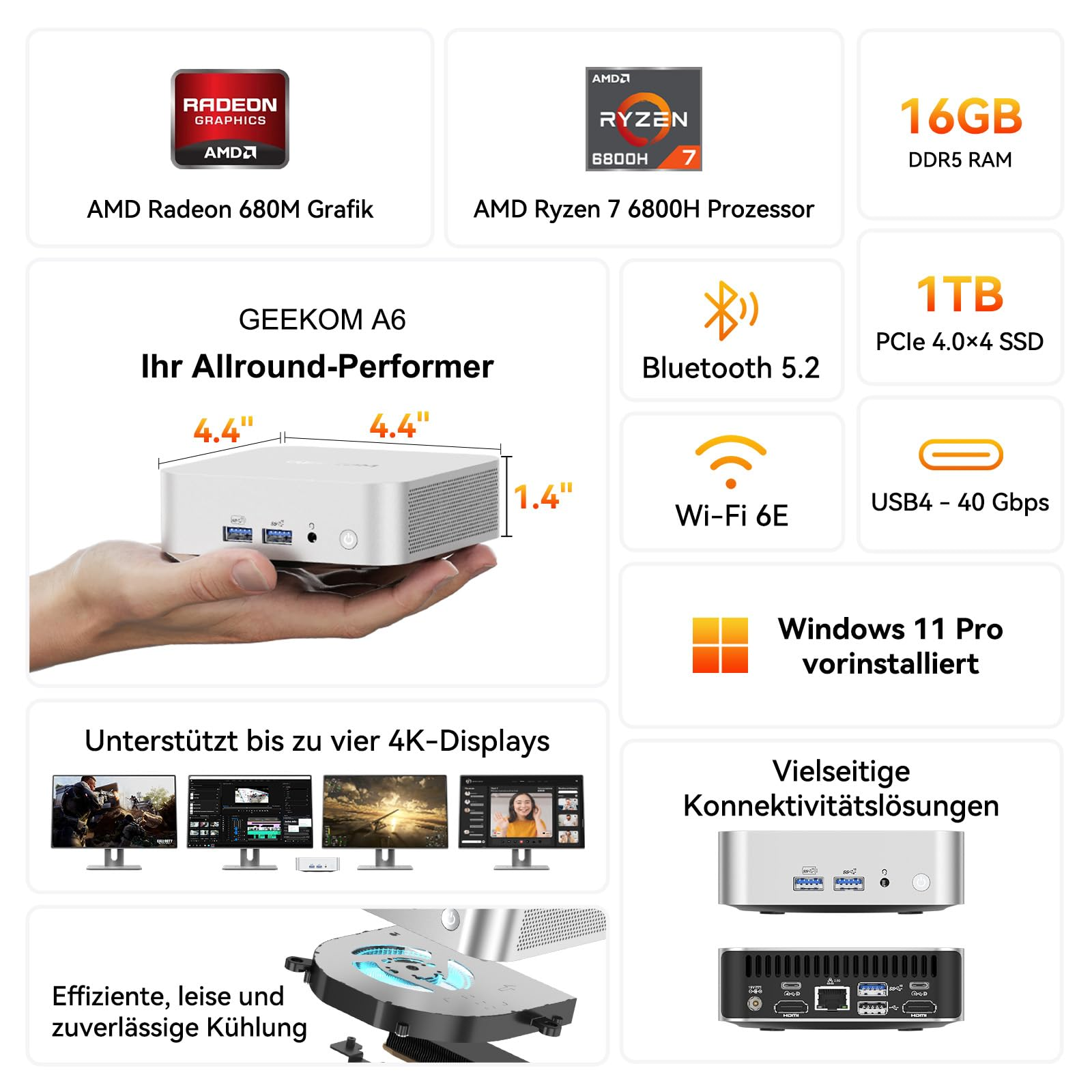 Spécifications techniques du mini PC GEEKOM A6, avec AMD Ryzen 7, 16 Go de RAM, 1 To de SSD et ports.