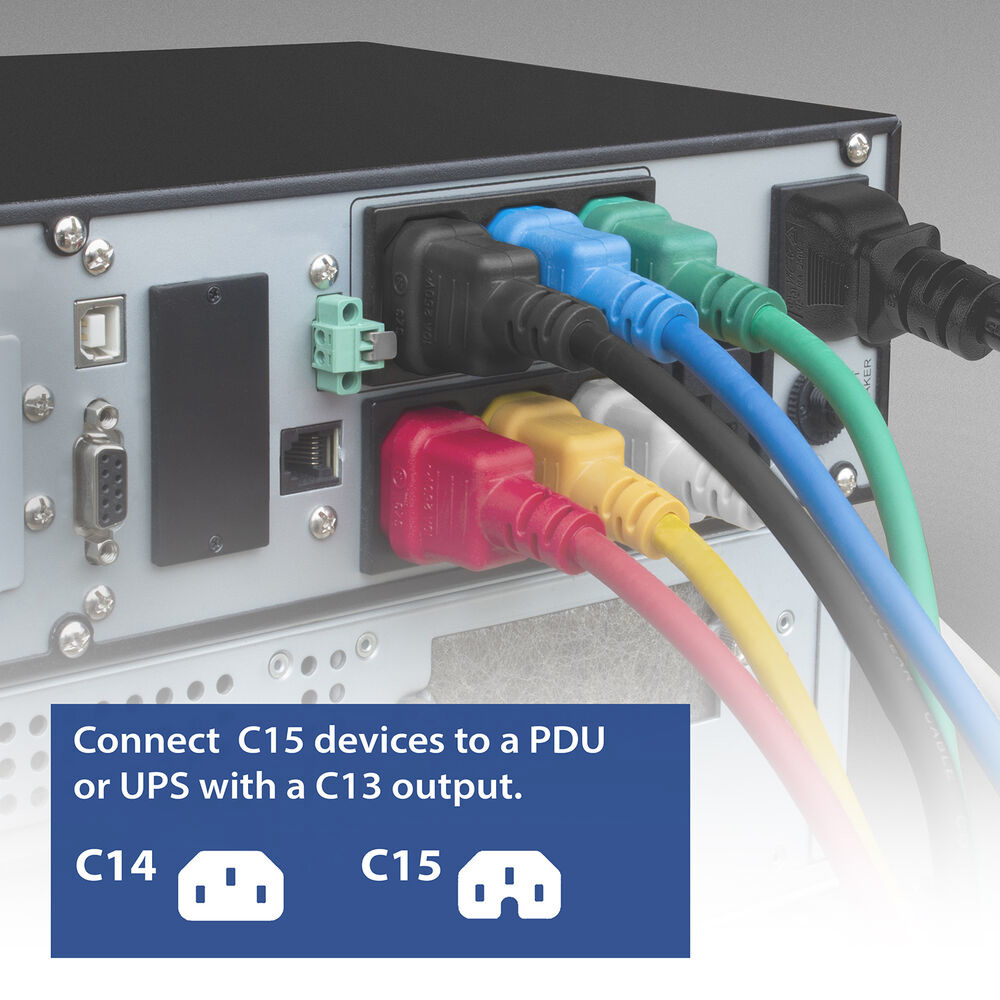 Rückseite eines Servers mit farbigen Stromkabeln und einem blauen Textfeld mit C14- und C15-Symbolen.