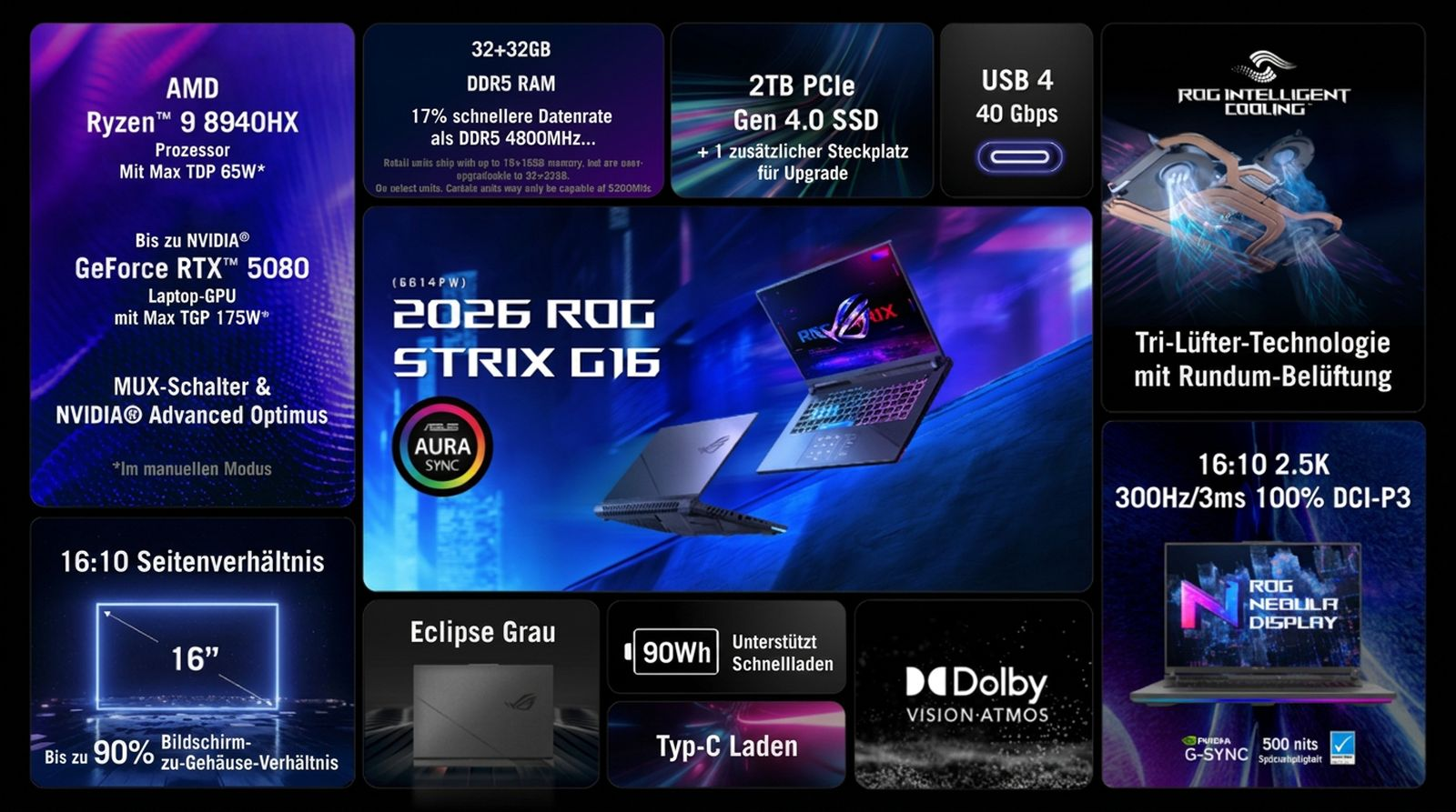 Technische Daten und Features des ROG Strix G16 Laptops in Kacheln dargestellt.