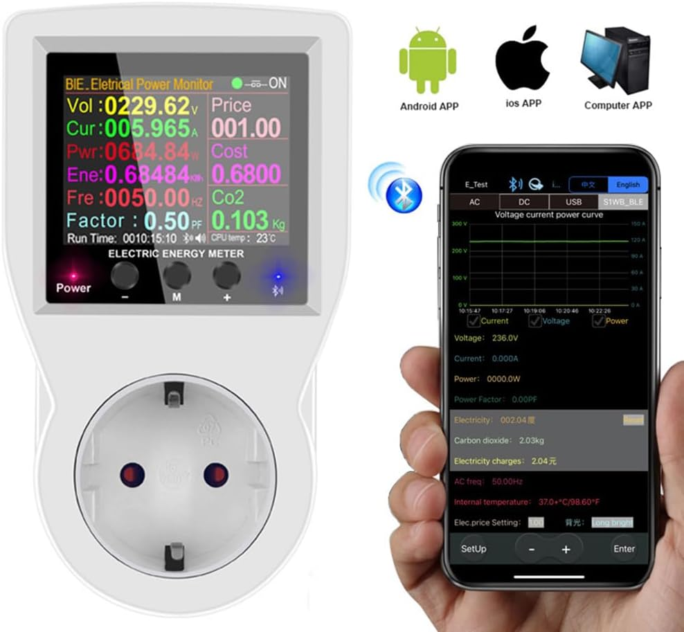 Stromzähler mit digitalem Display und Smartphone-App-Verbindung.