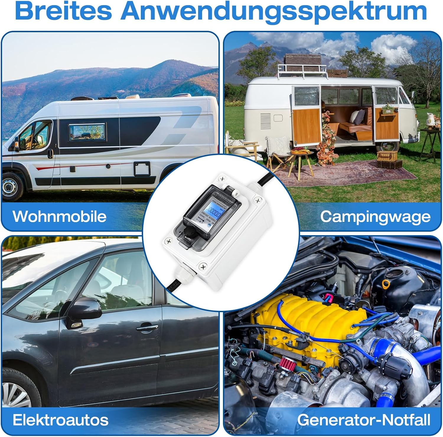 Ein weißes Energiemessgerät im Zentrum, umgeben von Bildern von Wohnmobilen, Autos und Generatoren.