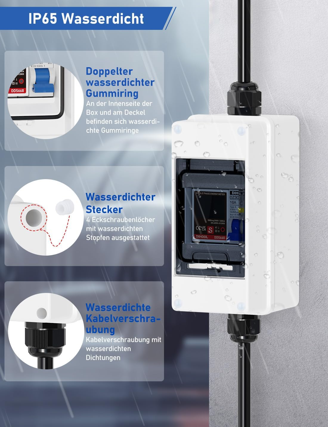 IP65 wasserdichte Stromzählerbox mit Gummidichtungen, Stopfen und Verschraubungen.