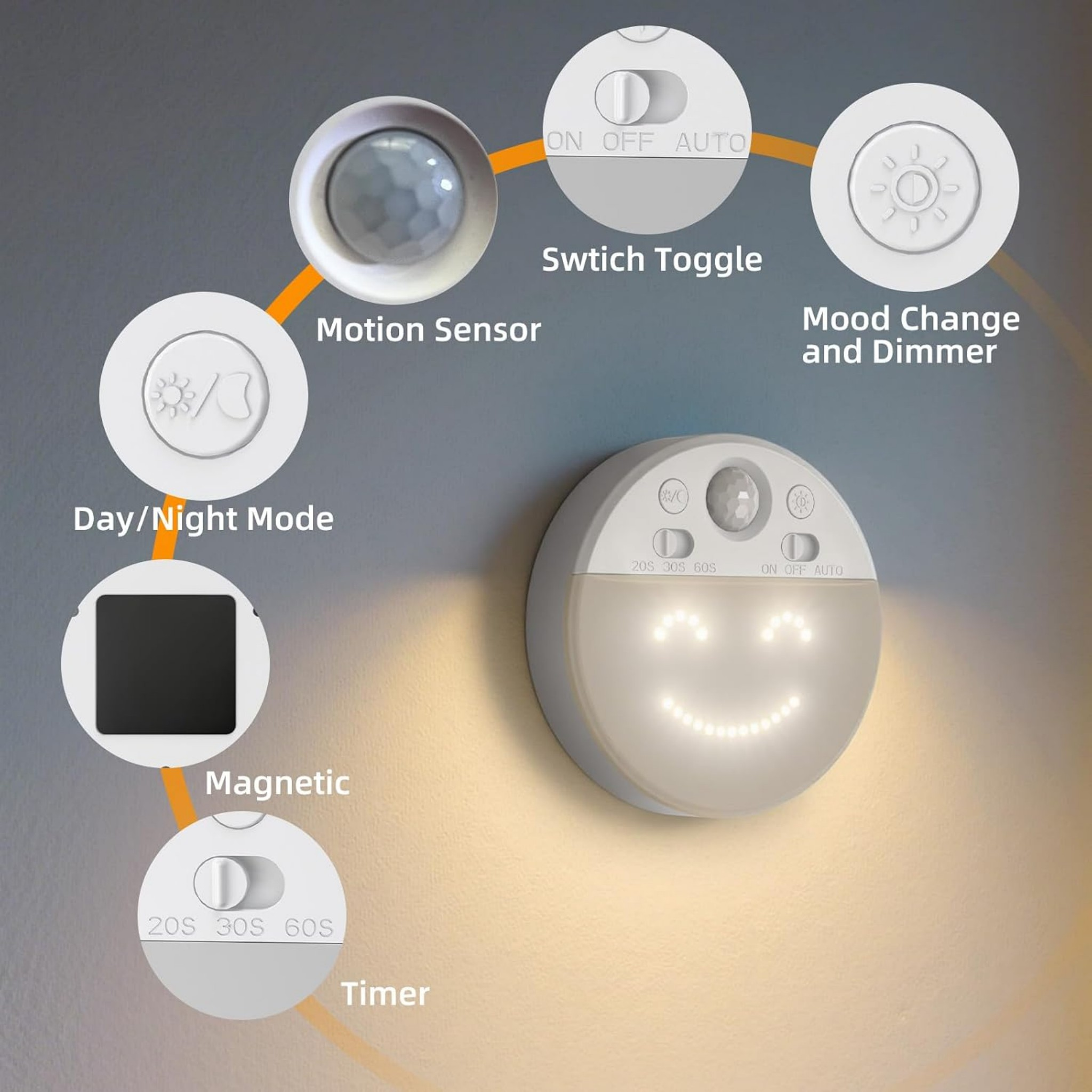 Wandlampe mit Gesicht und umliegenden Icons für Funktionen wie Motion Sensor, Timer und Schalter.
