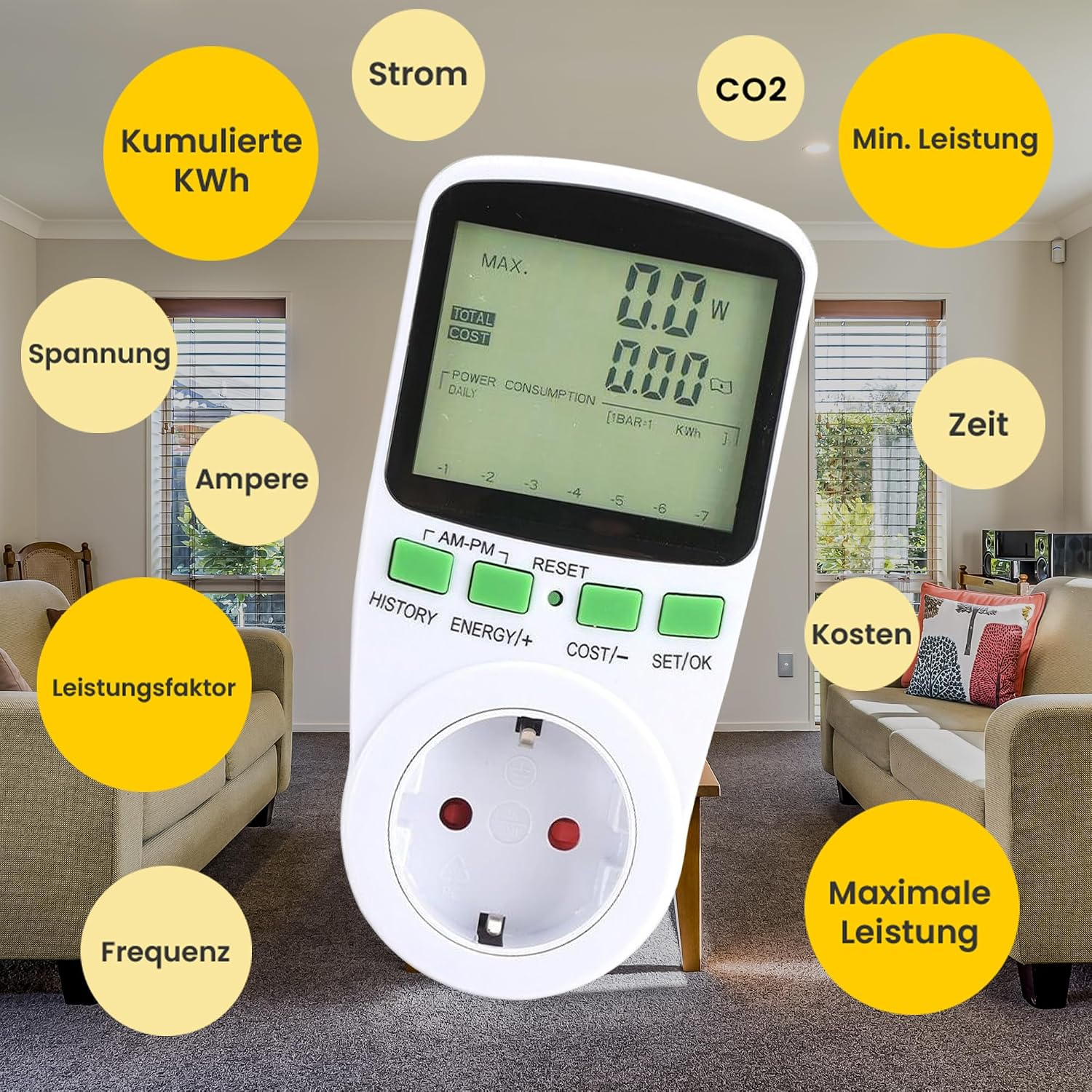 Ein weißes Strommessgerät mit digitalem Display steht vor einem Wohnzimmer mit gelben Erklärungsblasen.