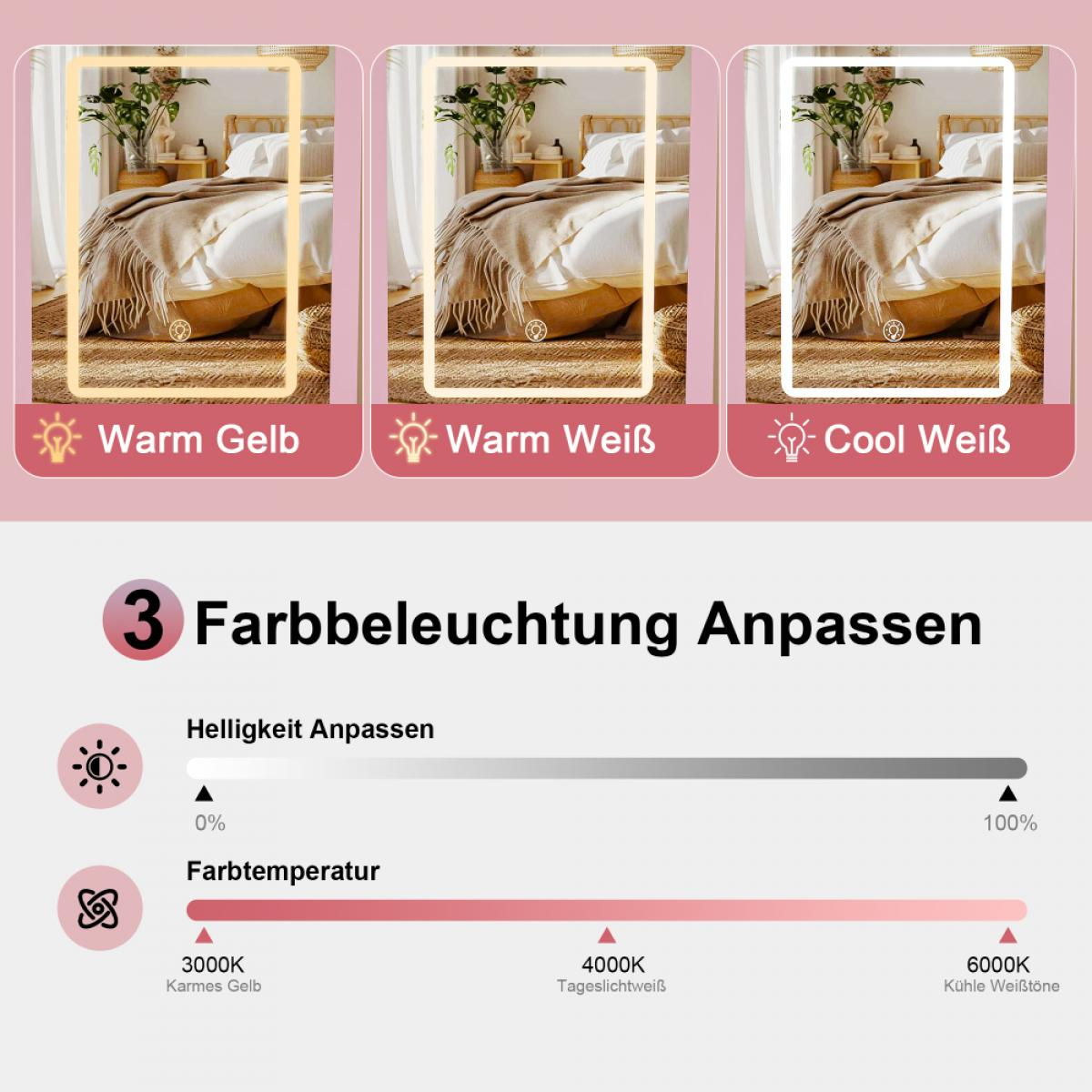 Drei Bilder zeigen Spiegelbeleuchtung in warmgelb, warmweiß und coolweiß mit Helligkeits- und Farbtemperaturreglern.