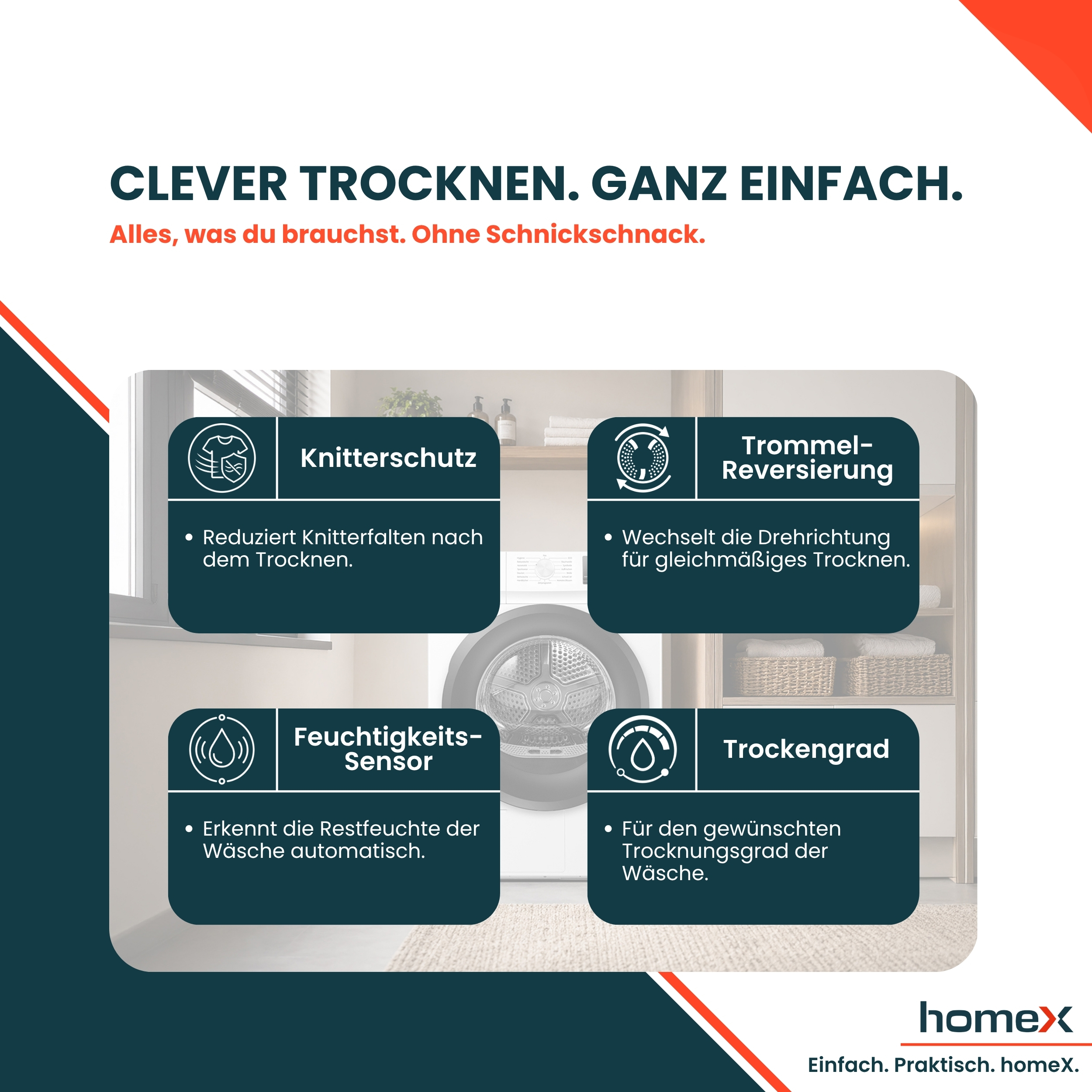 Werbegrafik für Trockner mit vier Funktionssymbolen und Erklärungen vor einem Wäschekübel-Hintergrund.