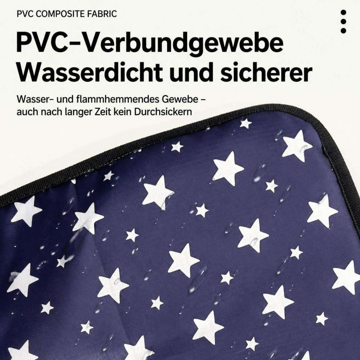 Dunkelblaues PVC-Verbundgewebe mit weißen Sternen und Wassertropfen oben drauf, mit deutschem Text.