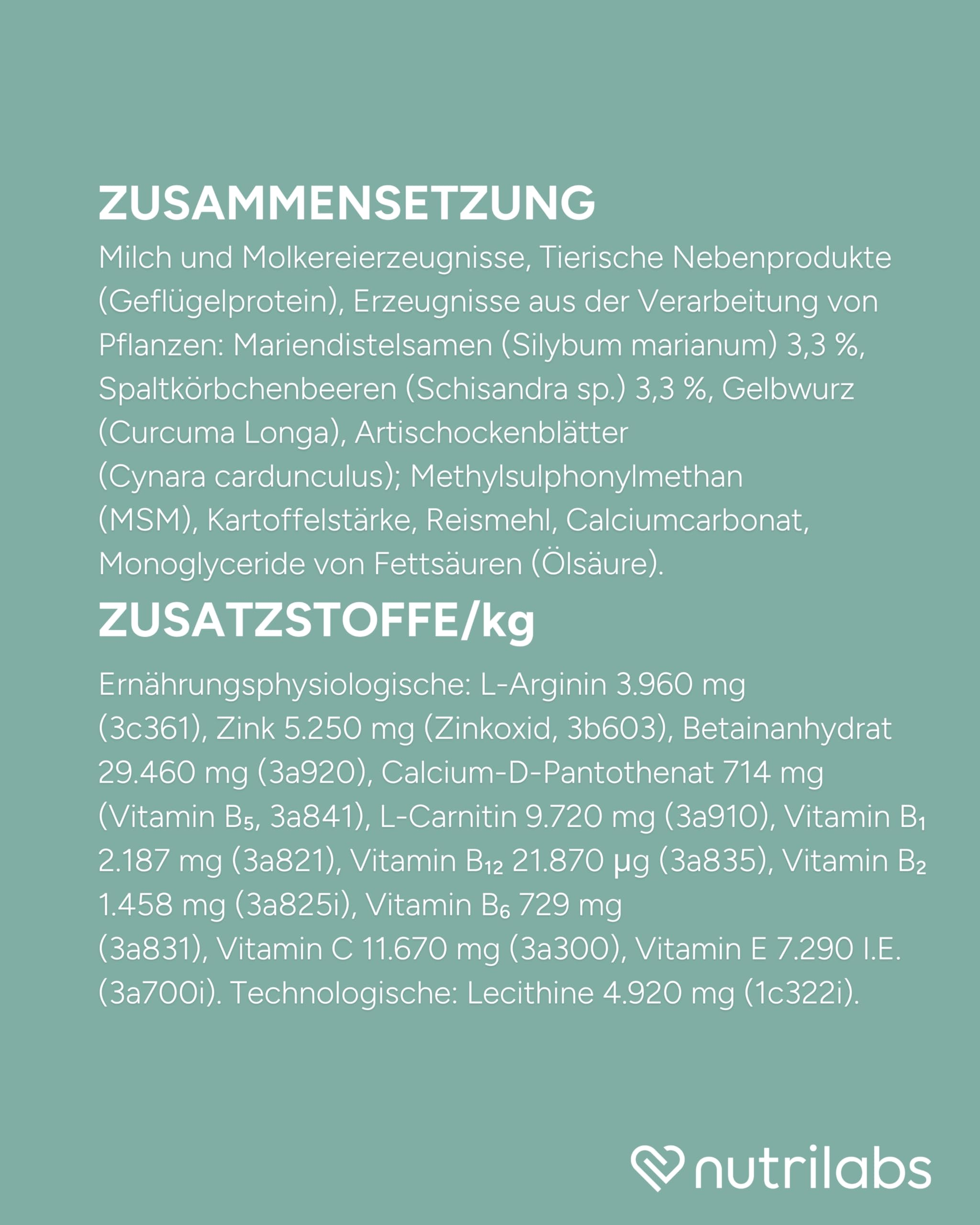 Inhaltsstoffe und Zusatzstoffe auf grünem Hintergrund.
