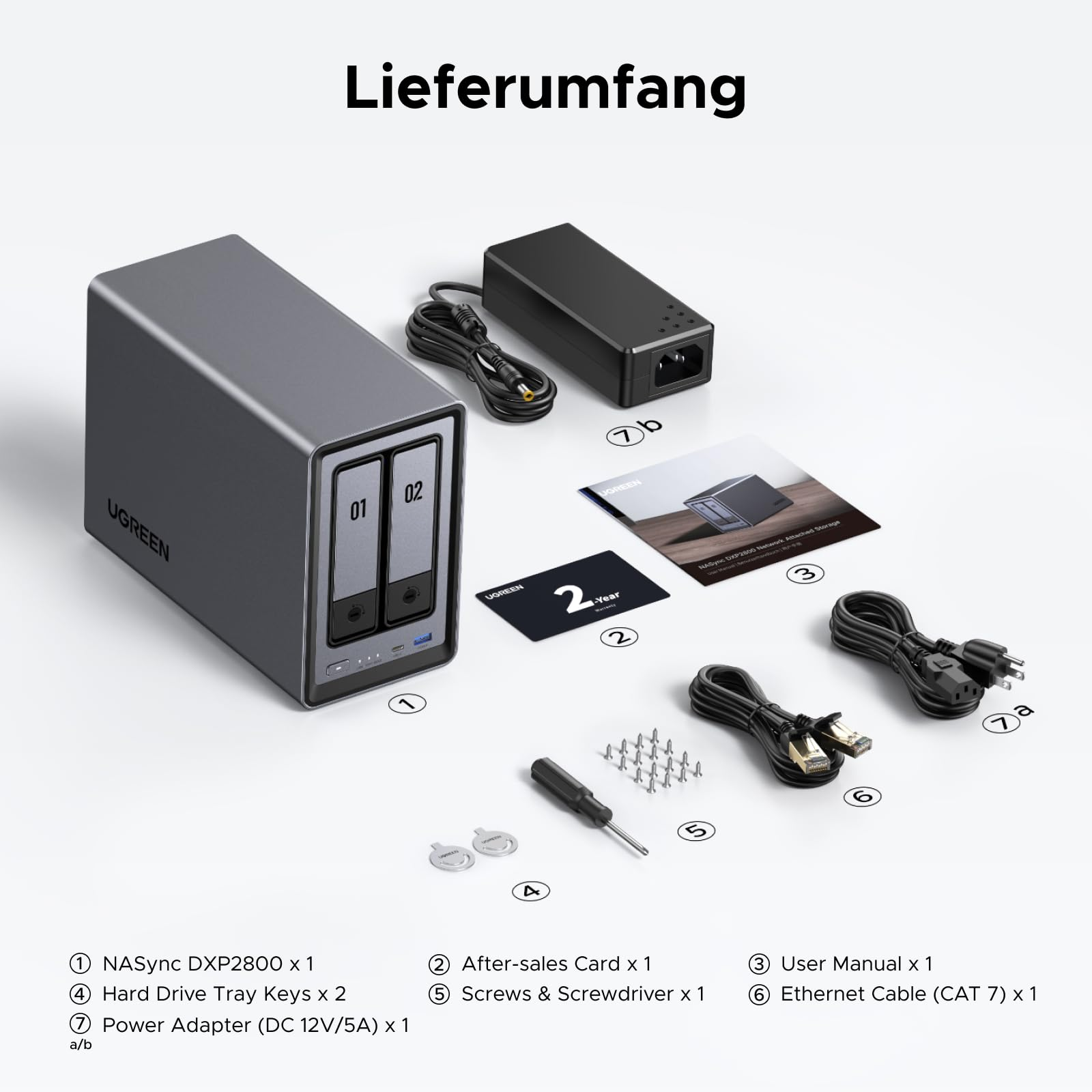 Lieferumfang eines UGREEN NAS mit Netzteil, Kabeln, Schrauben, Anleitung und Zubehör auf weißem Hintergrund.