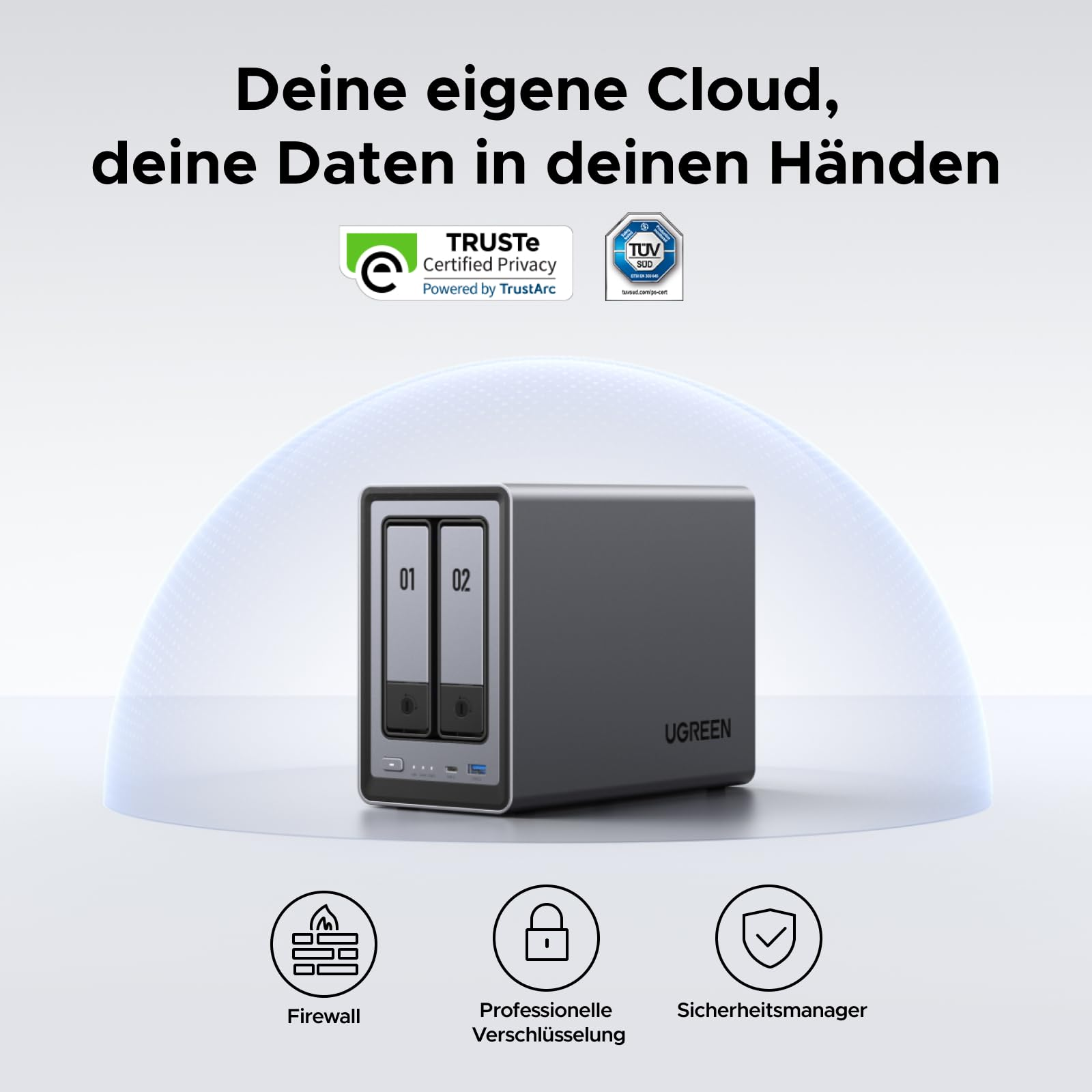 Graues Ugreen NAS-Gerät unter einer schützenden Kuppel mit Sicherheits- und Datenschutzsymbolen.