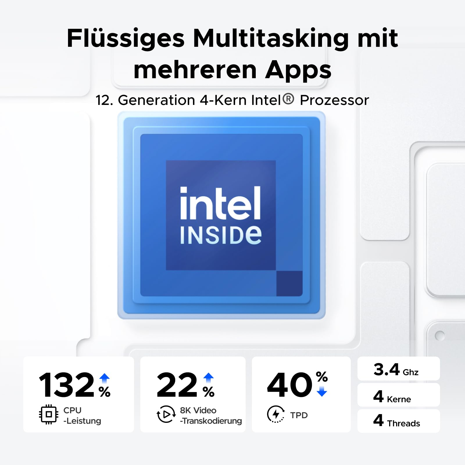 Intel Core Prozessor Werbebild mit Leistungsstatistiken für Multitasking.