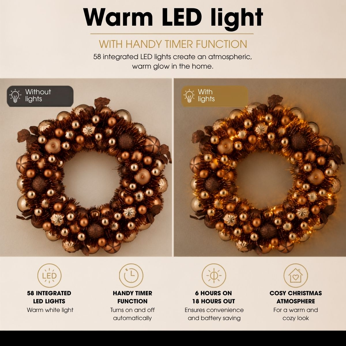 Ad for a warm LED Christmas wreath with timer, shown unlit and lit.