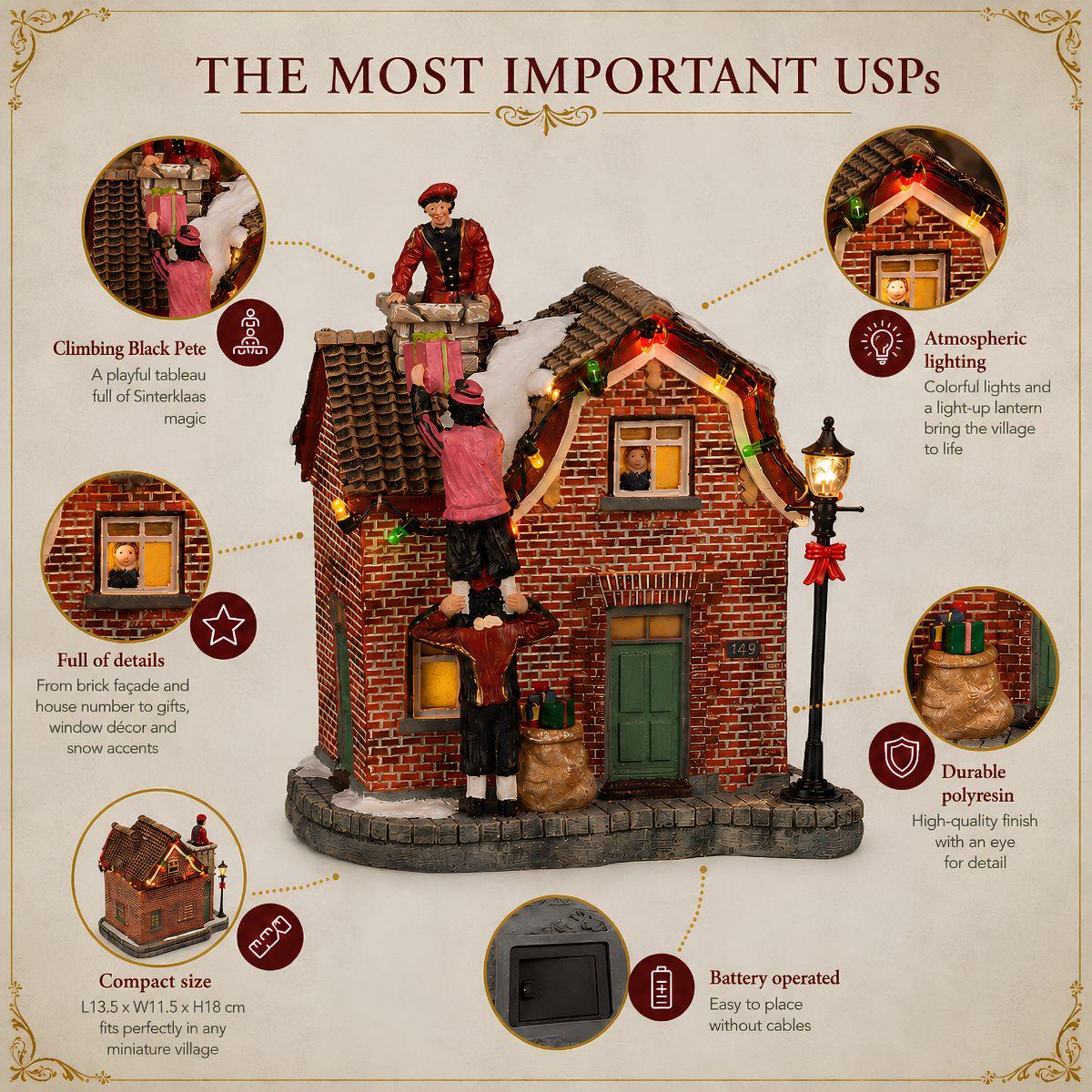 Infografik mit den Merkmalen eines Sinterklaas-Miniaturdorfhauses mit Figuren auf dem Dach.