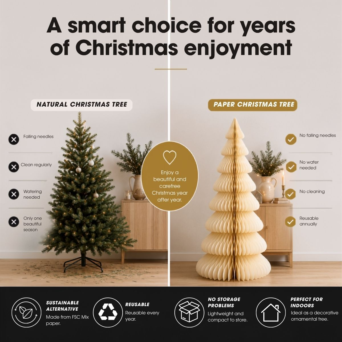 Comparaison entre un sapin de Noël naturel et un modèle en papier durable.