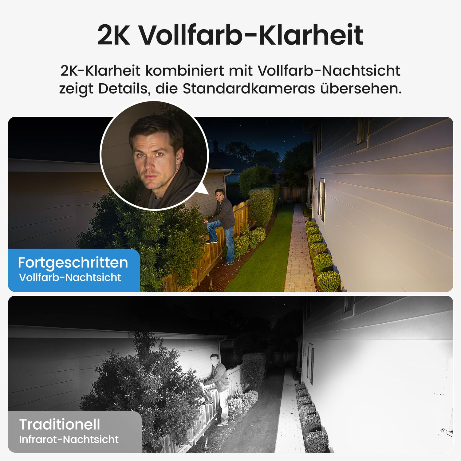 Comparaison entre la vision nocturne couleur 2K et la vision nocturne infrarouge traditionnelle.