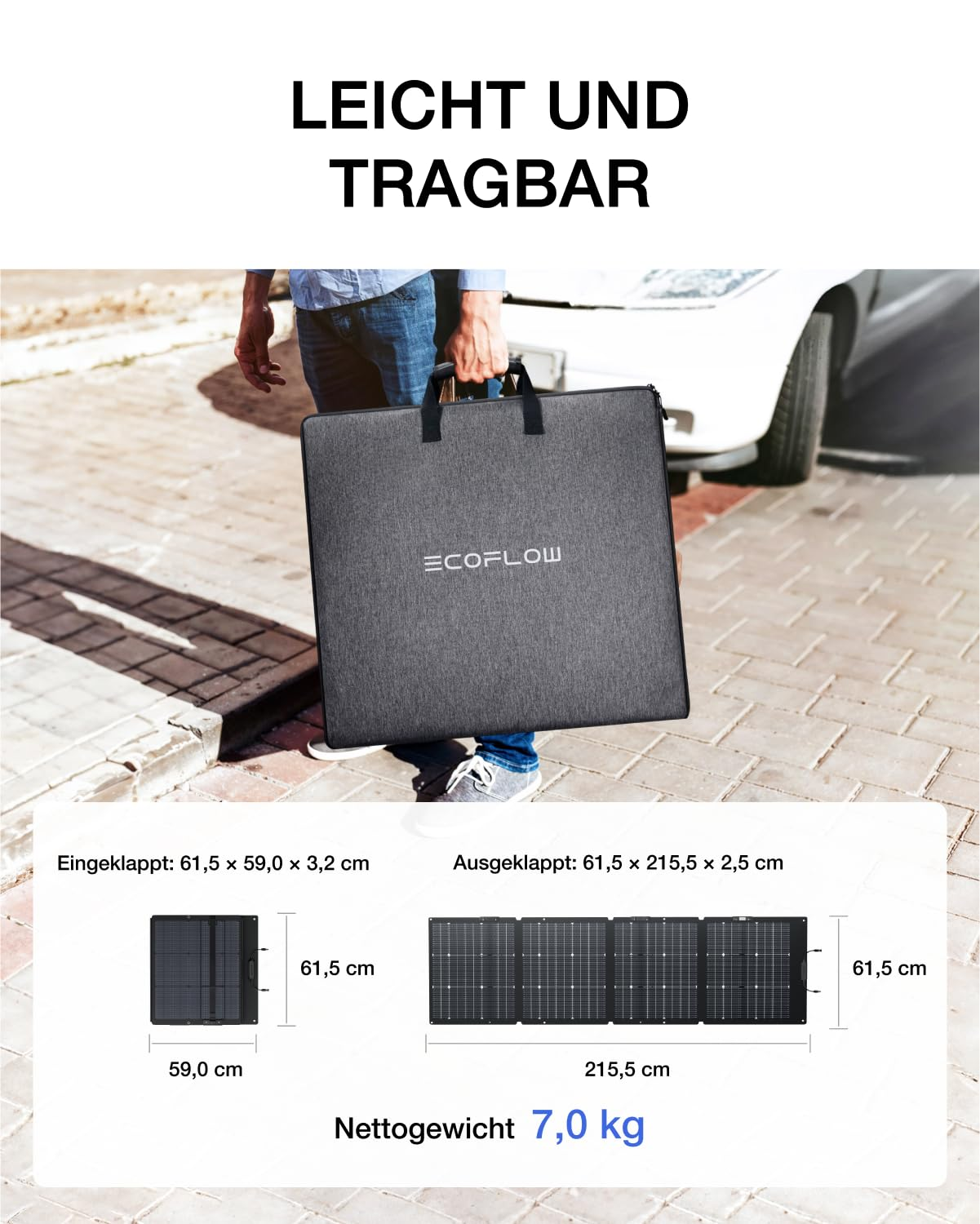 Ein Mann trägt eine graue EcoFlow-Solartasche. Unten sind Abmessungen und das Gewicht von 7,0 kg zu sehen.