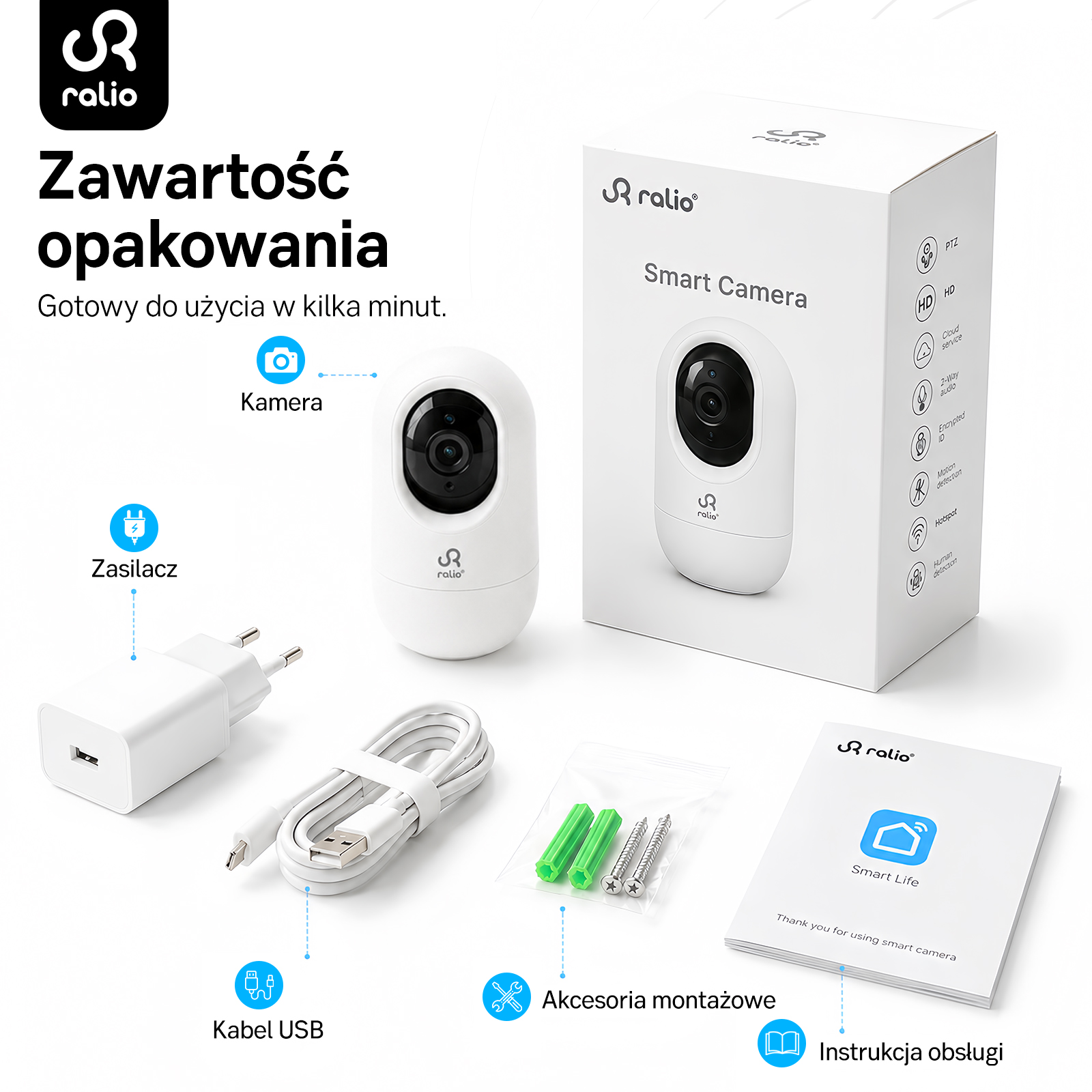 Zawartość opakowania kamery Ralio obejmująca kamerę, zasilacz, kabel USB, kołki montażowe i instrukcję.